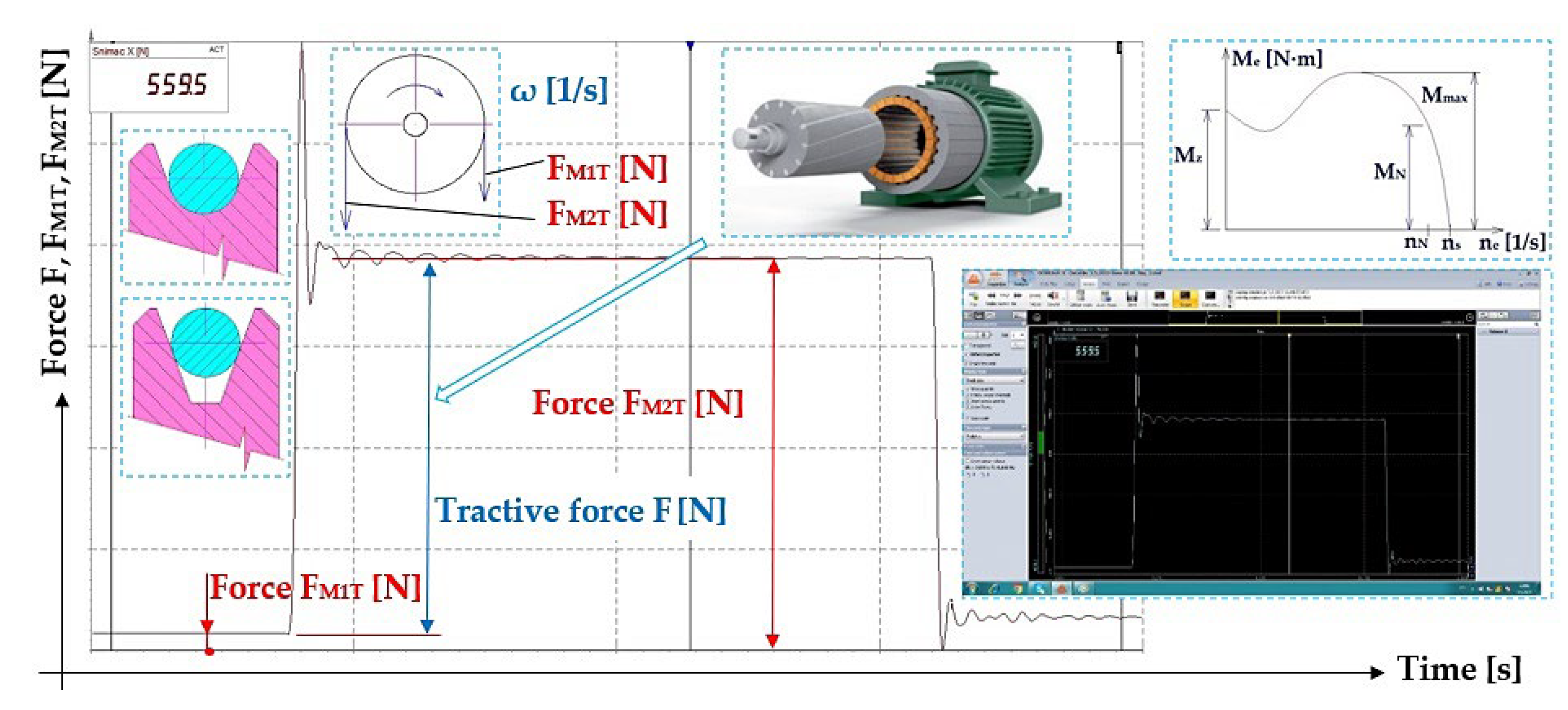 Machines 10 00590 g003 550