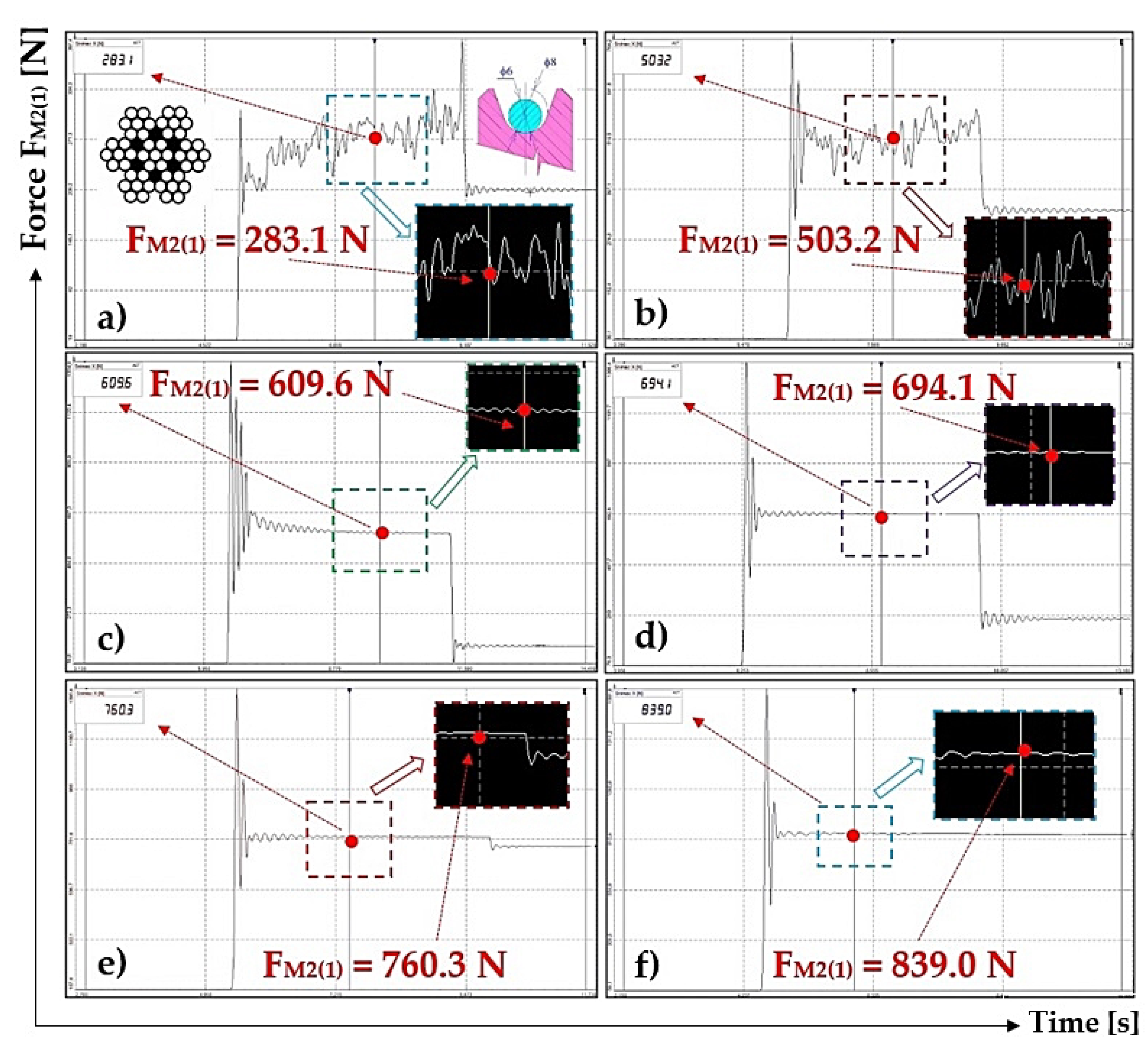Machines 10 00590 g004 550