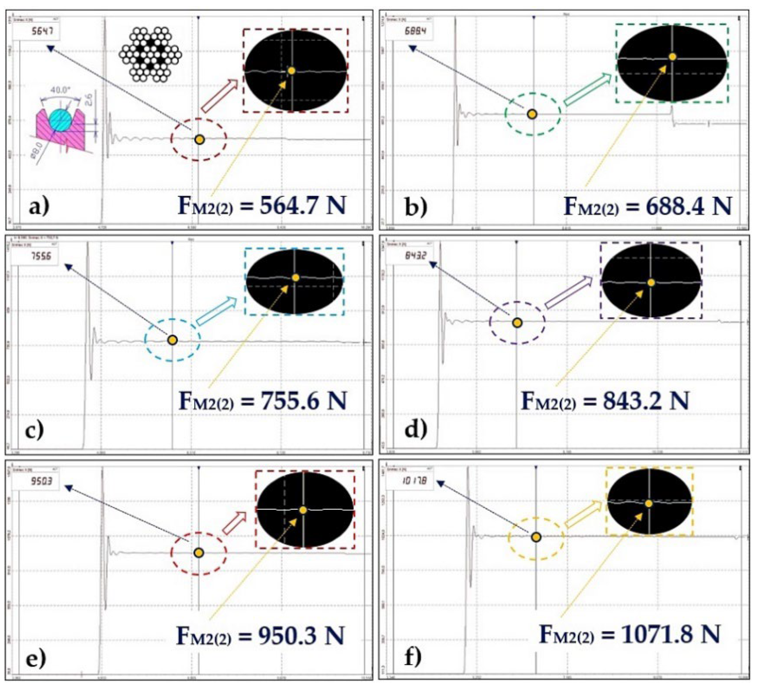 Machines 10 00590 g005 550