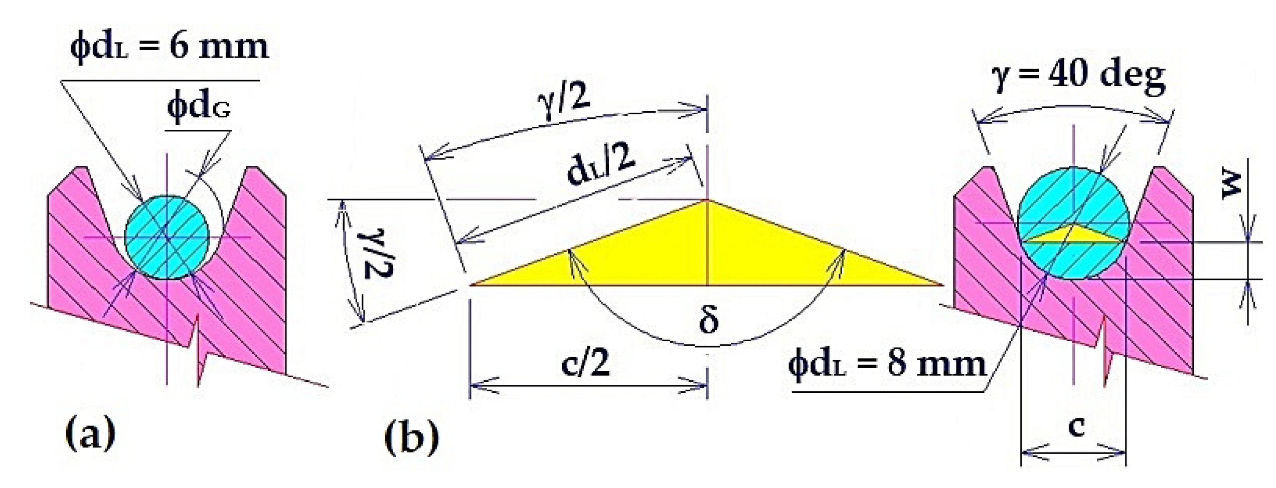 Machines 10 00590 g008 550