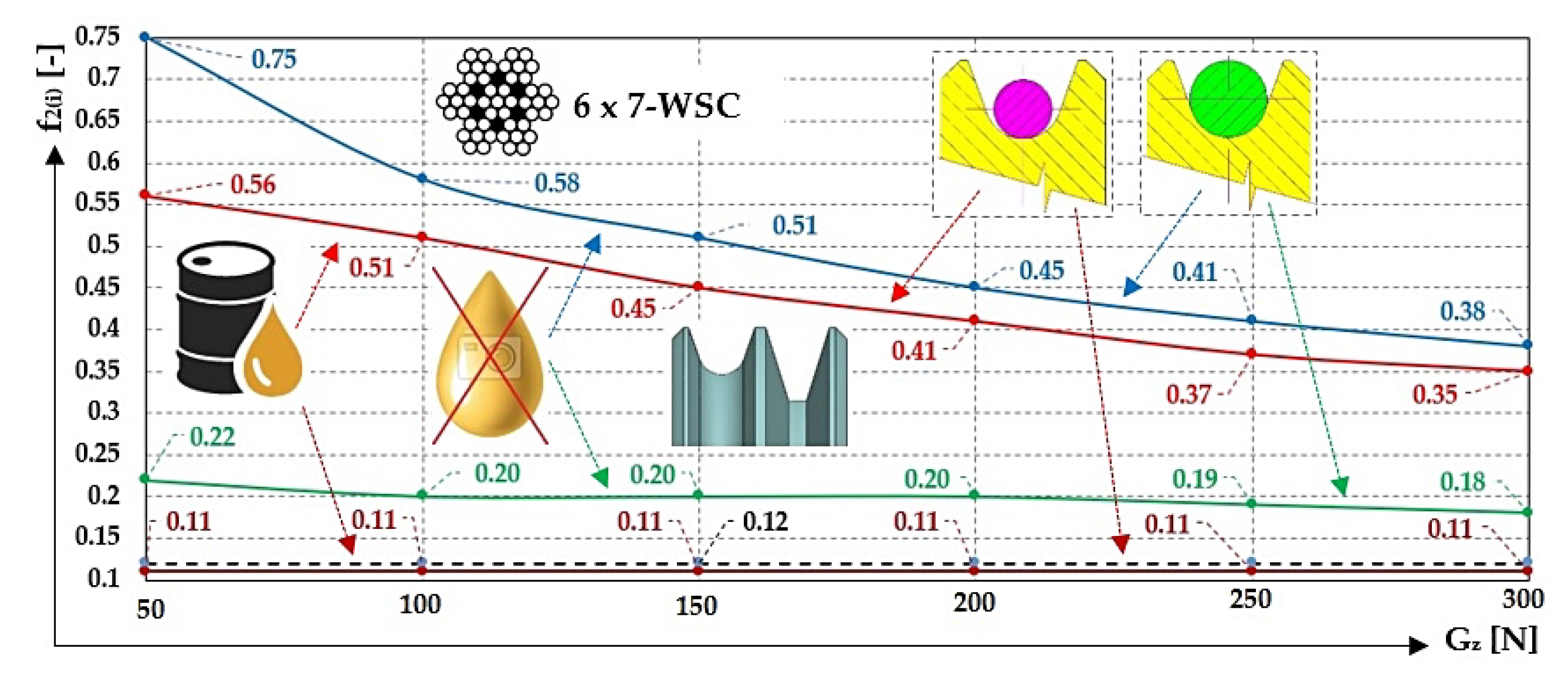 Machines 10 00590 g009 550