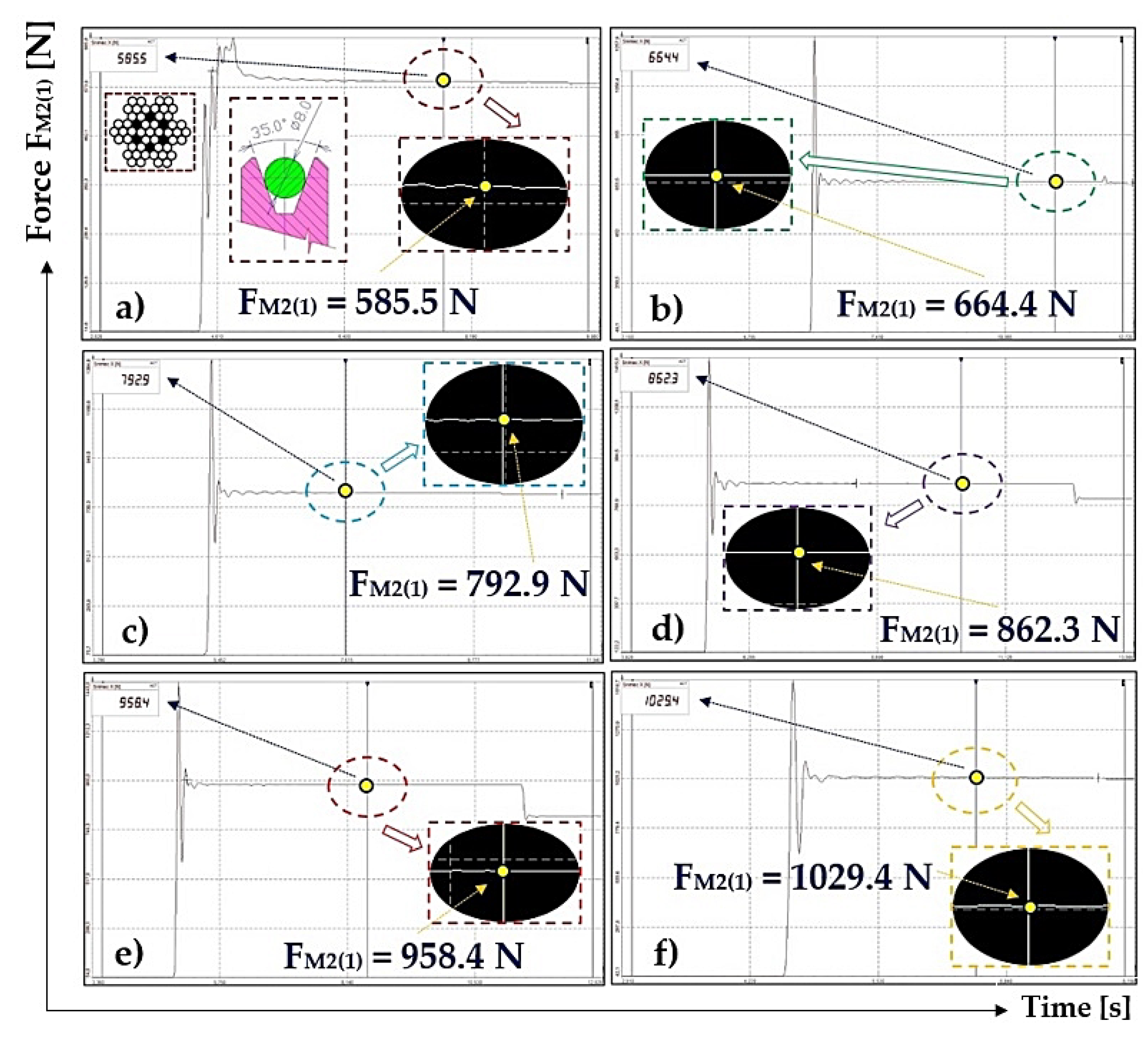Machines 10 00590 g011 550