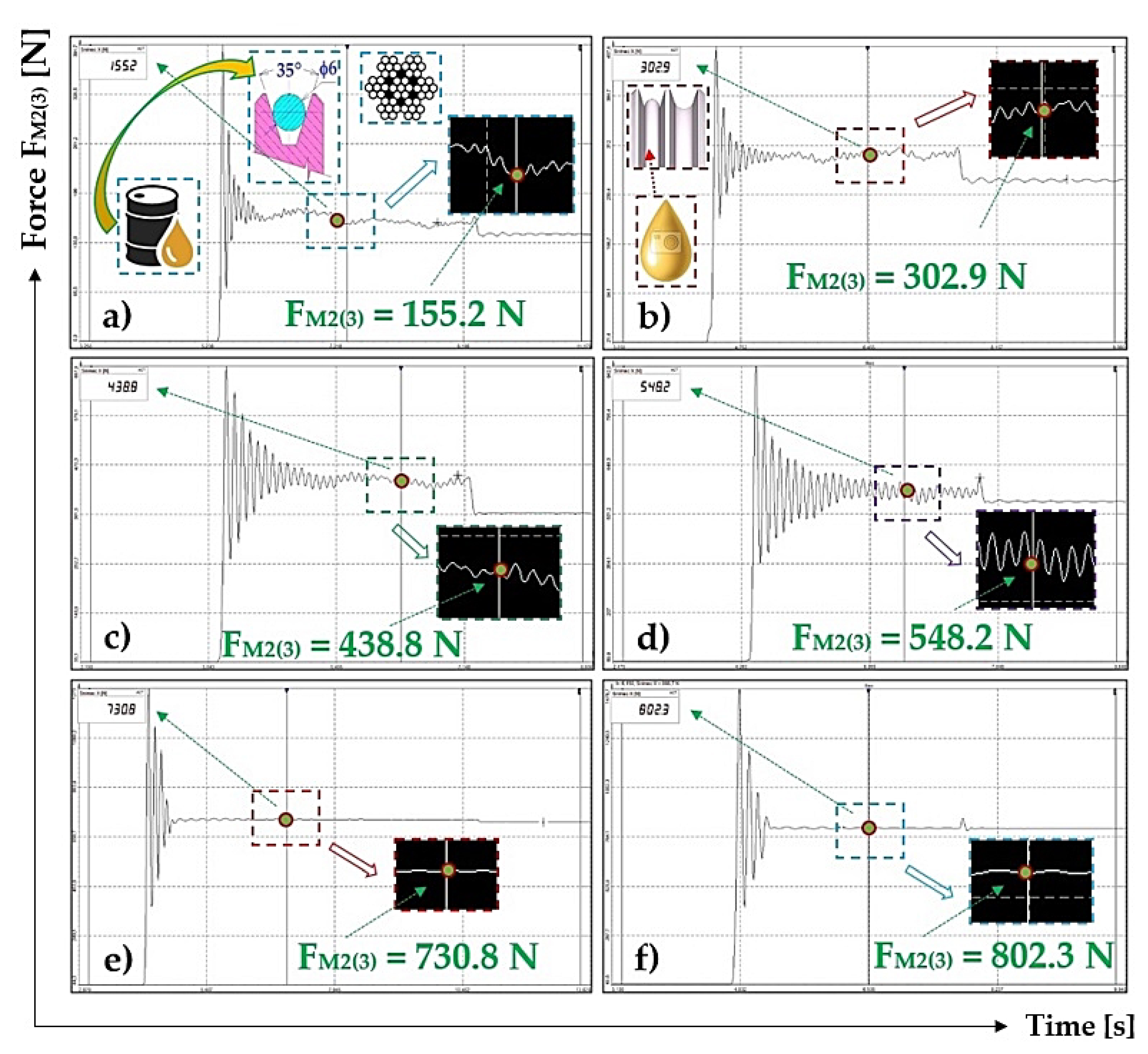 Machines 10 00590 g012 550