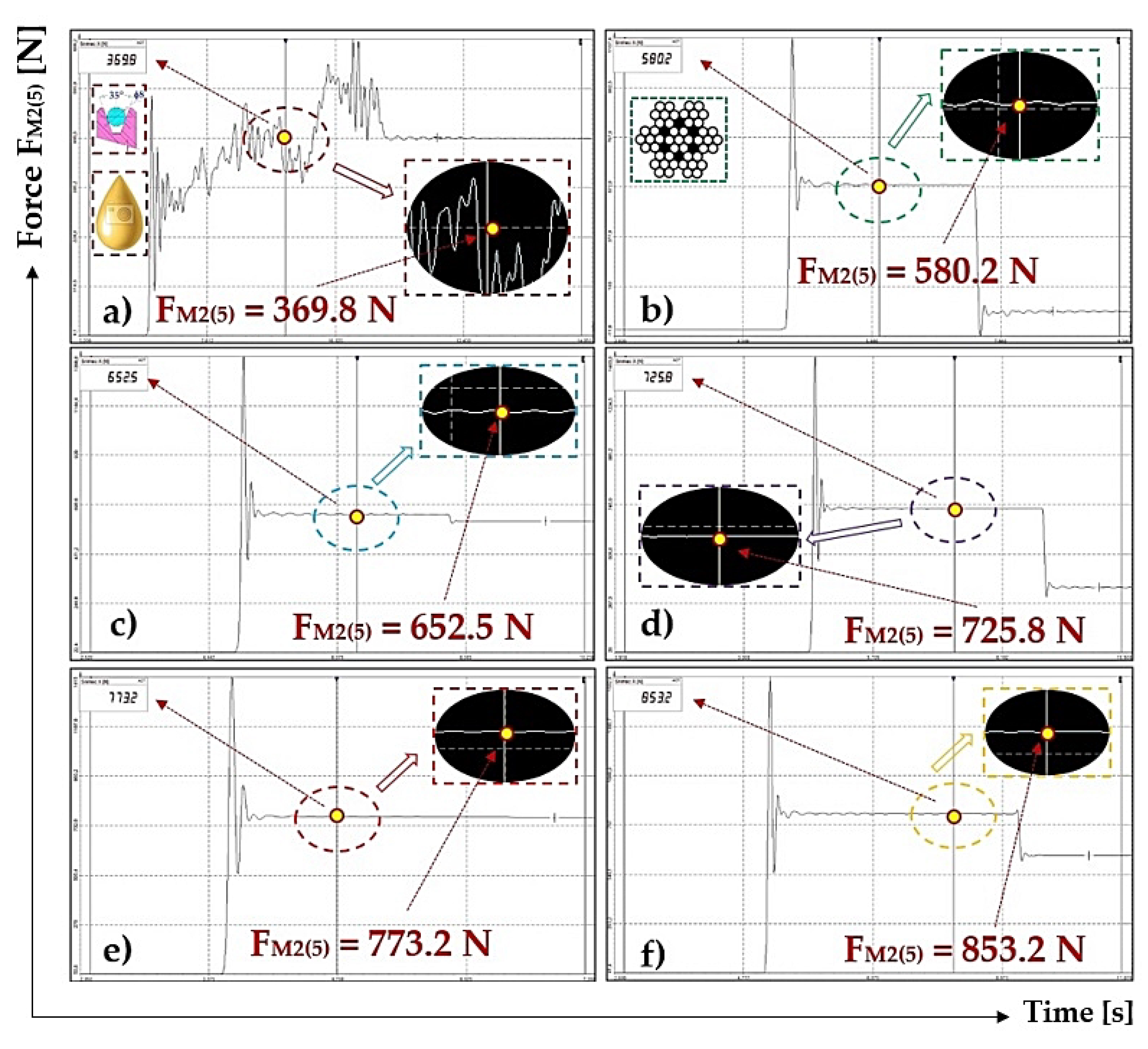 Machines 10 00590 g013 550