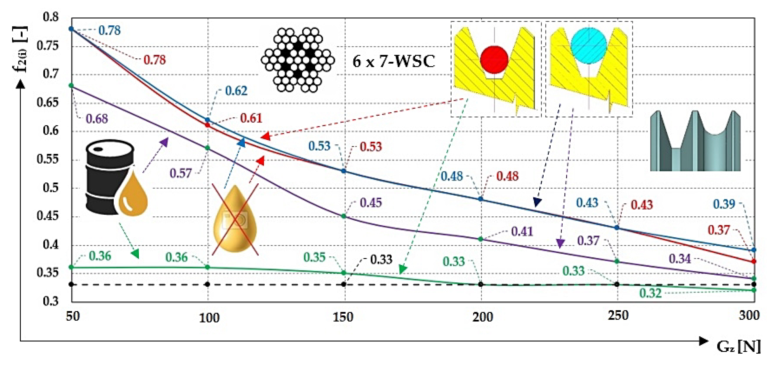 Machines 10 00590 g014 550
