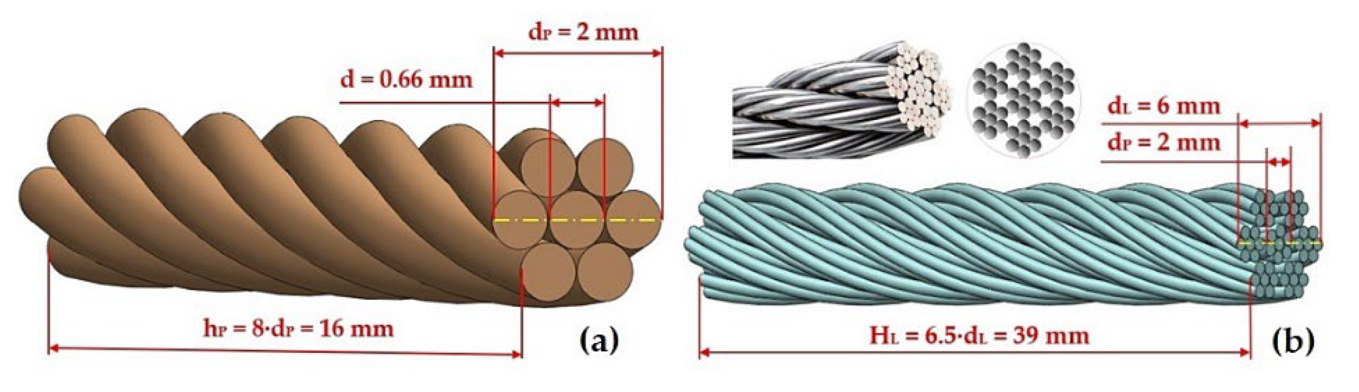 Machines 10 00590 g015 550