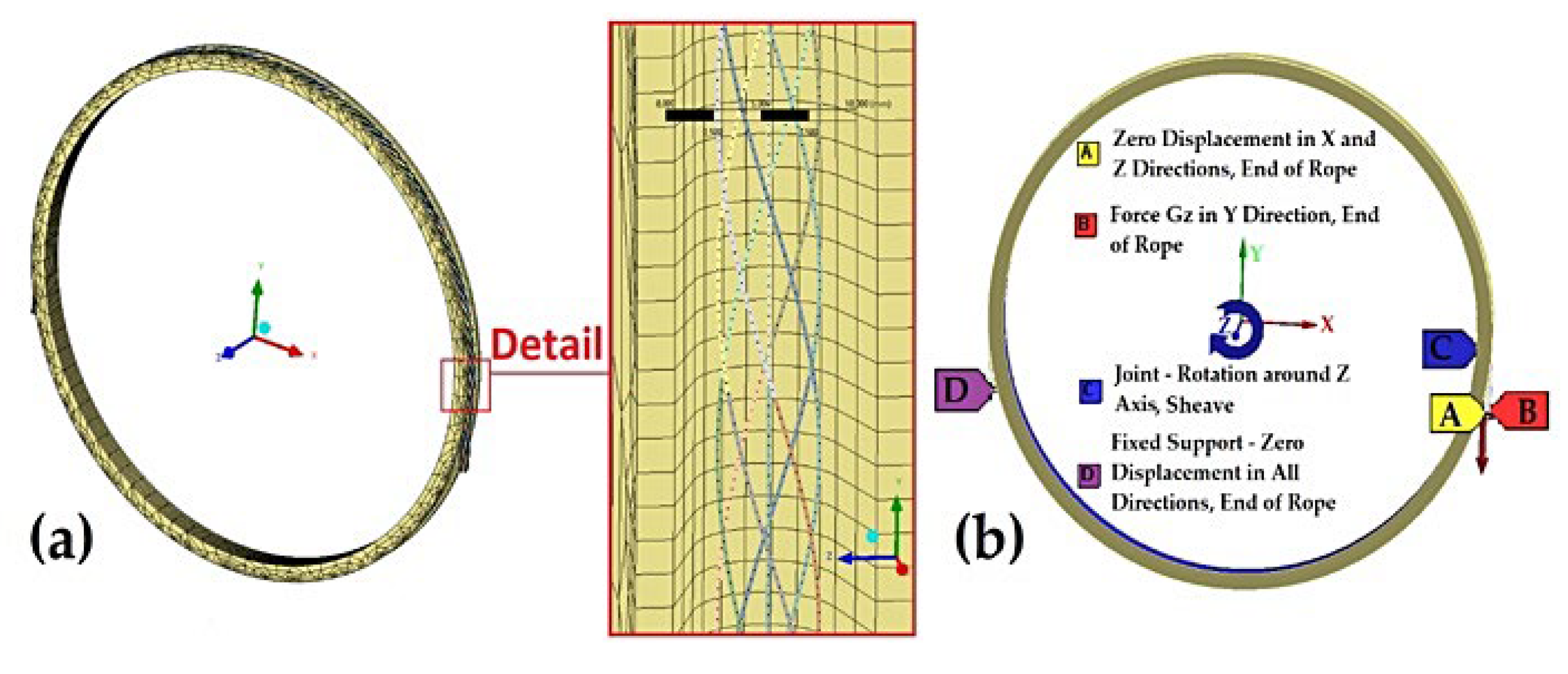 Machines 10 00590 g016 550