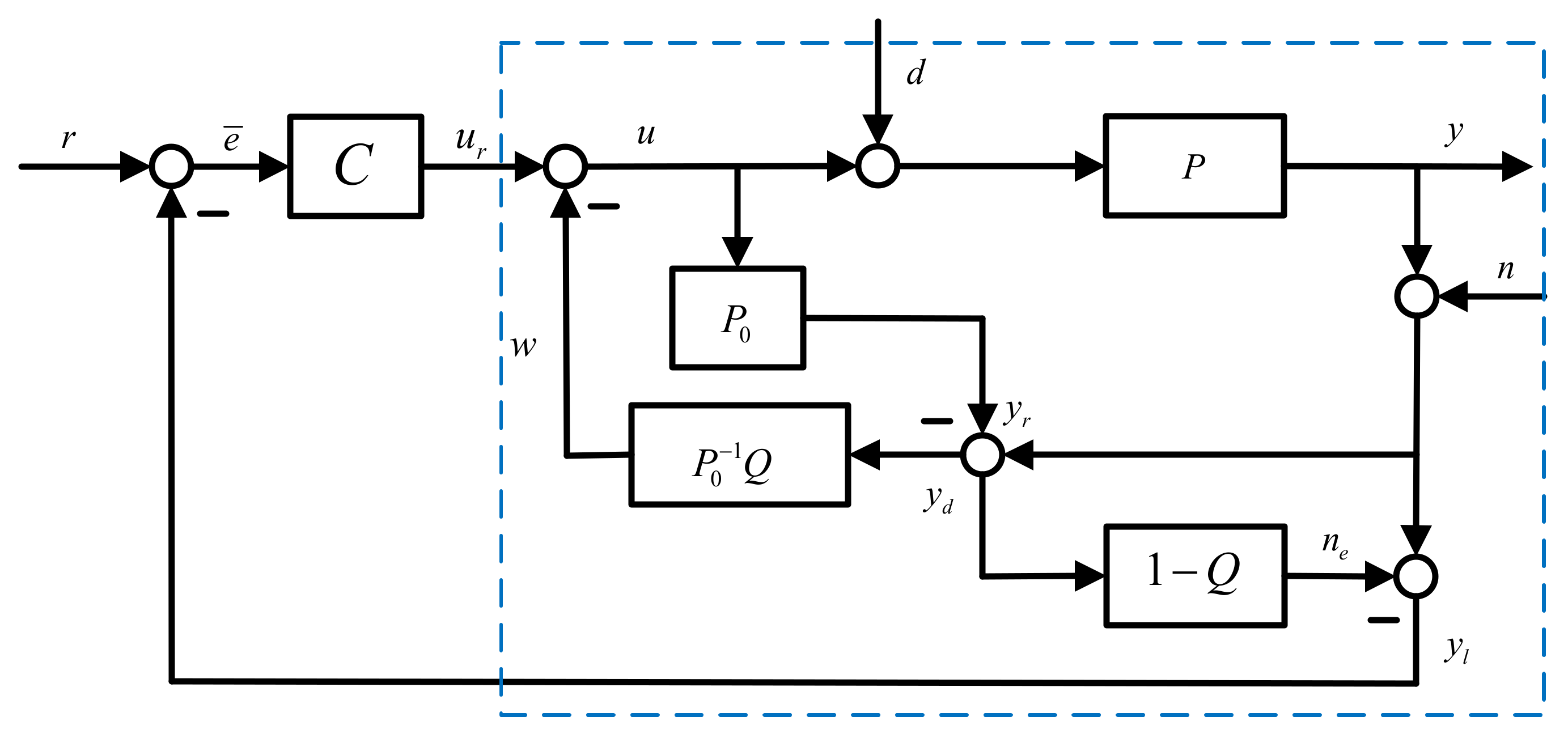 Machines 10 00592 g002 550