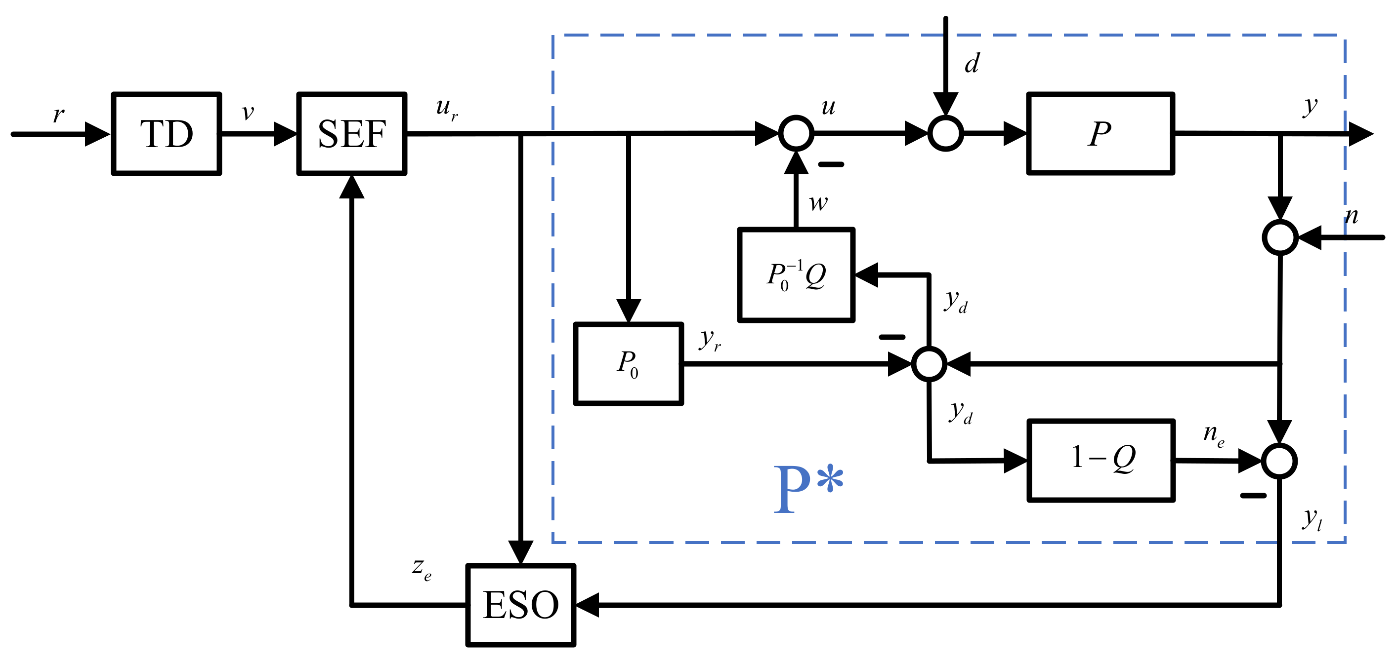 Machines 10 00592 g004 550