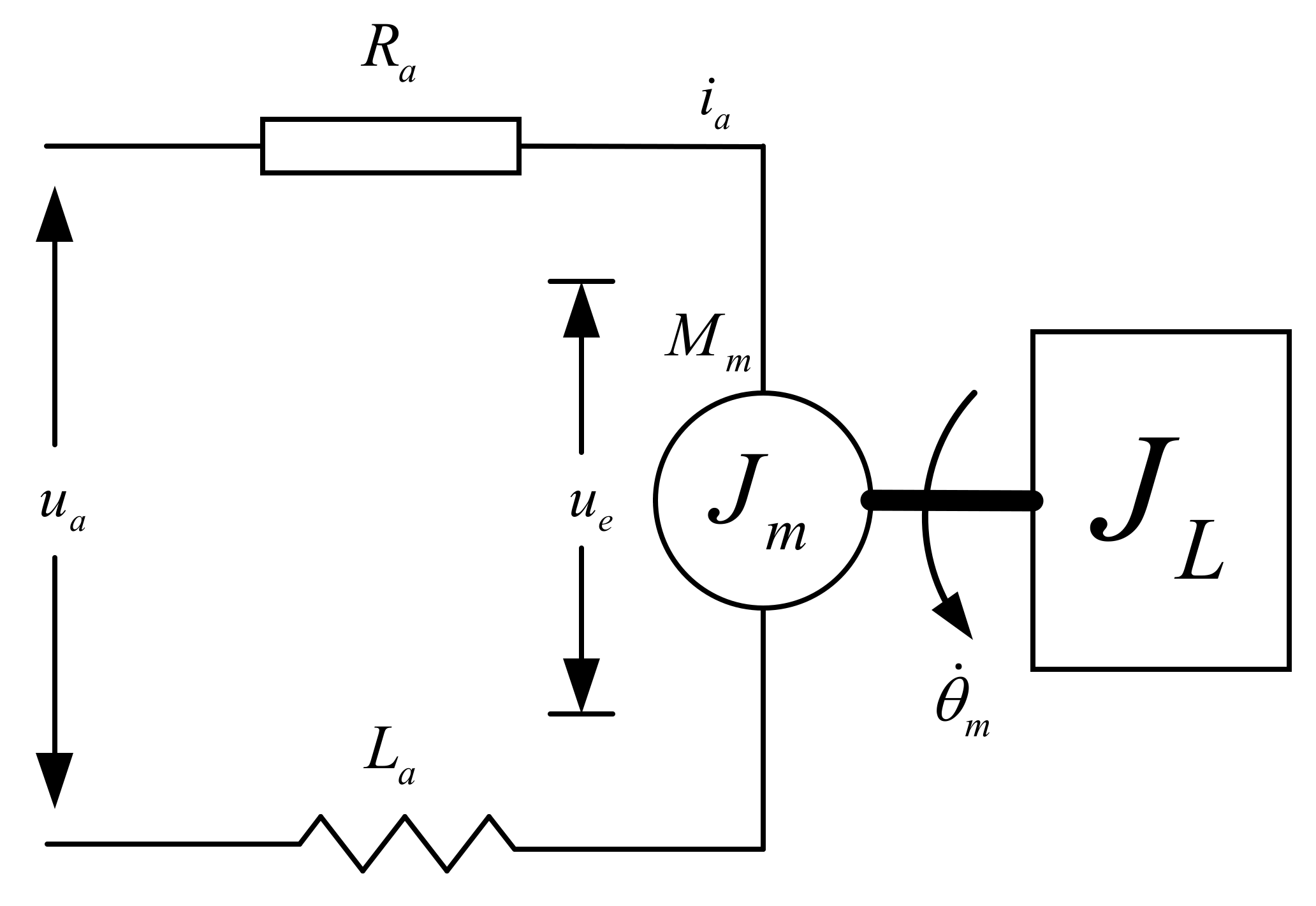 Machines 10 00592 g005 550