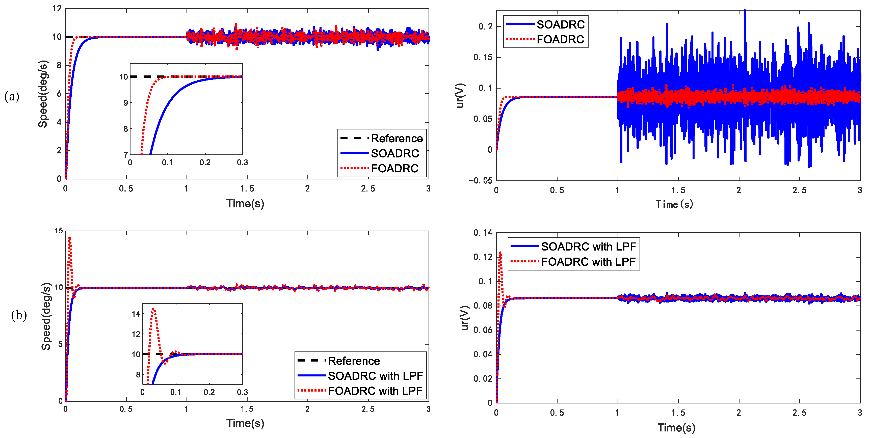 Machines 10 00592 g006 550