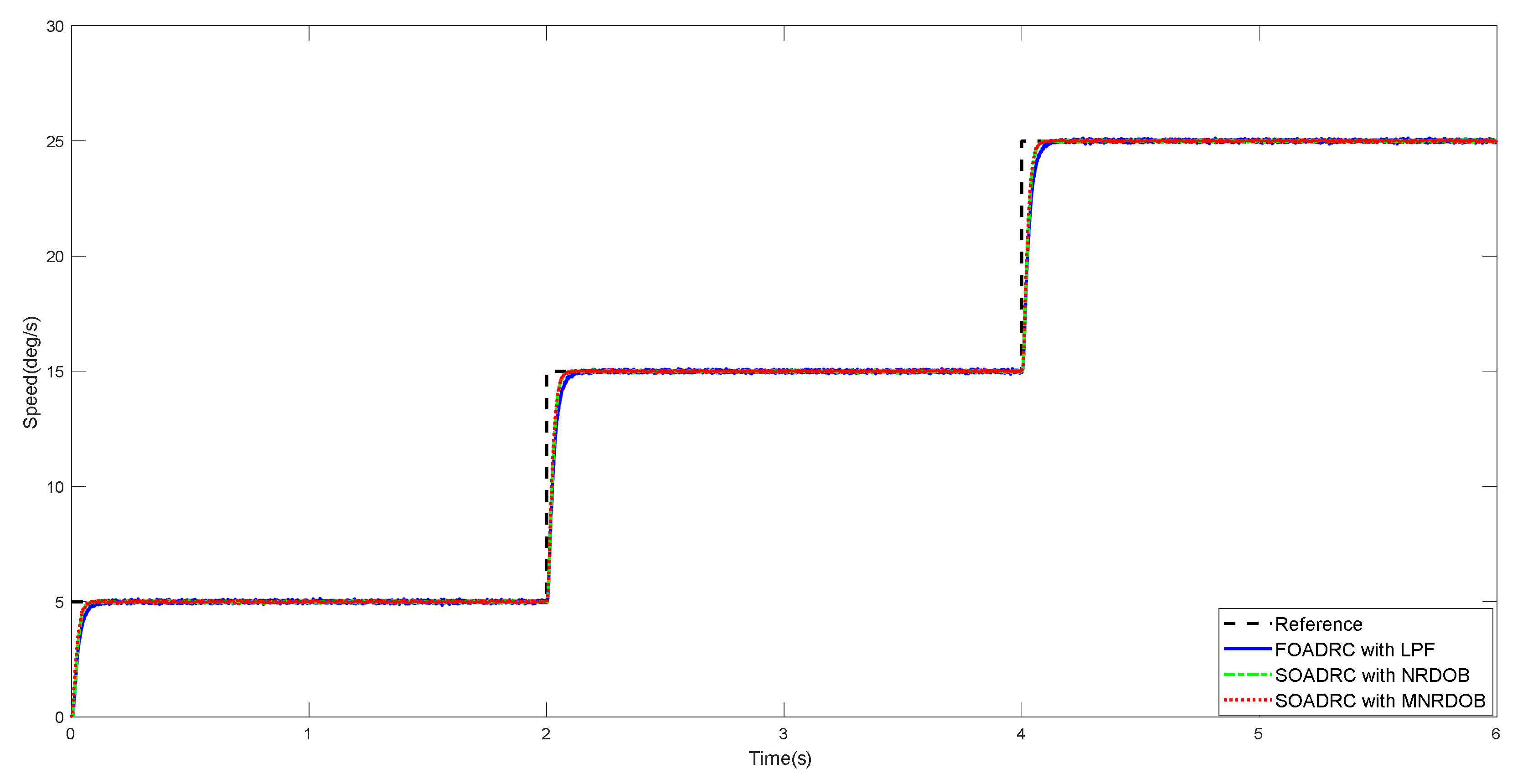 Machines 10 00592 g012 550