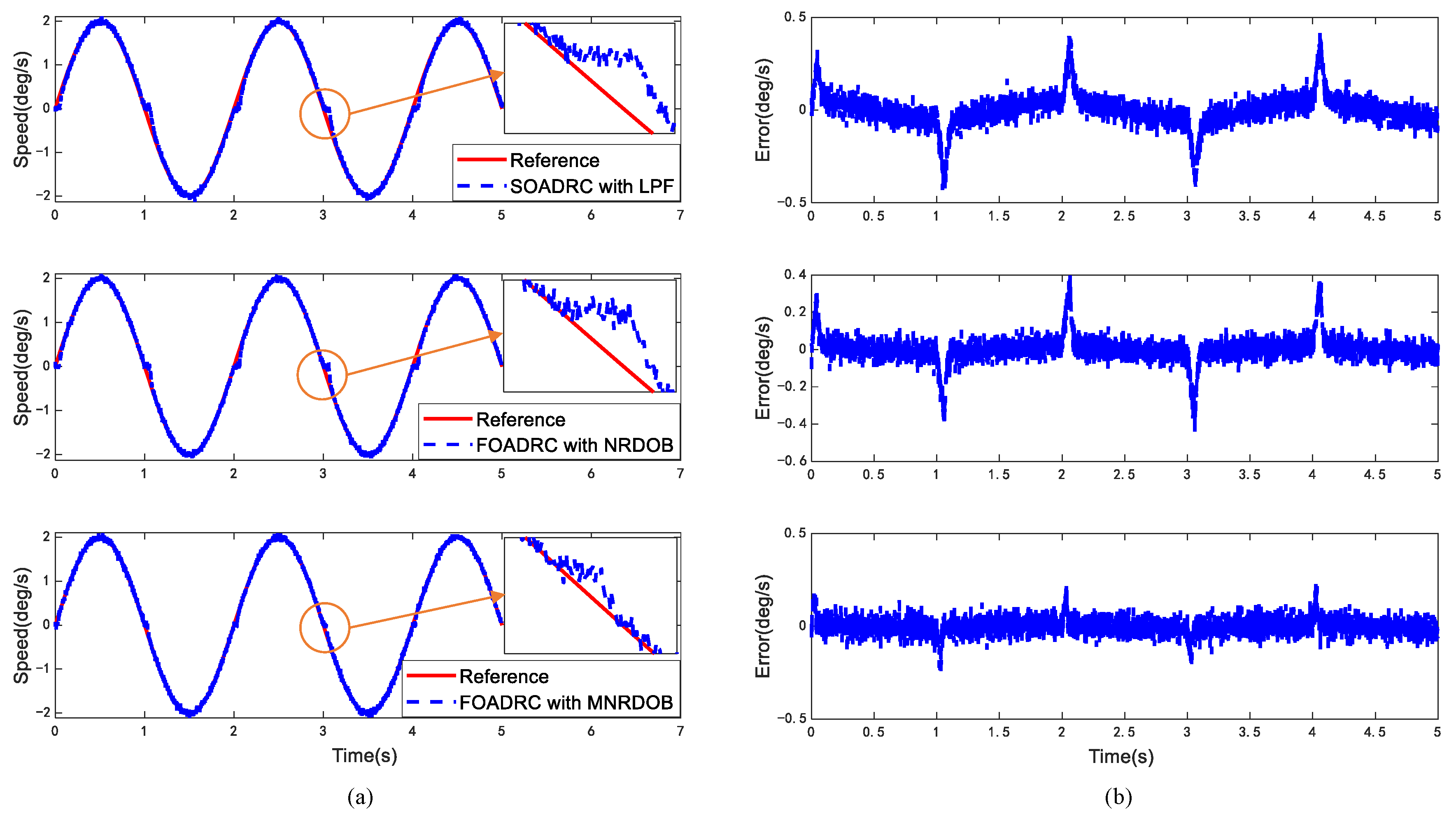 Machines 10 00592 g013 550