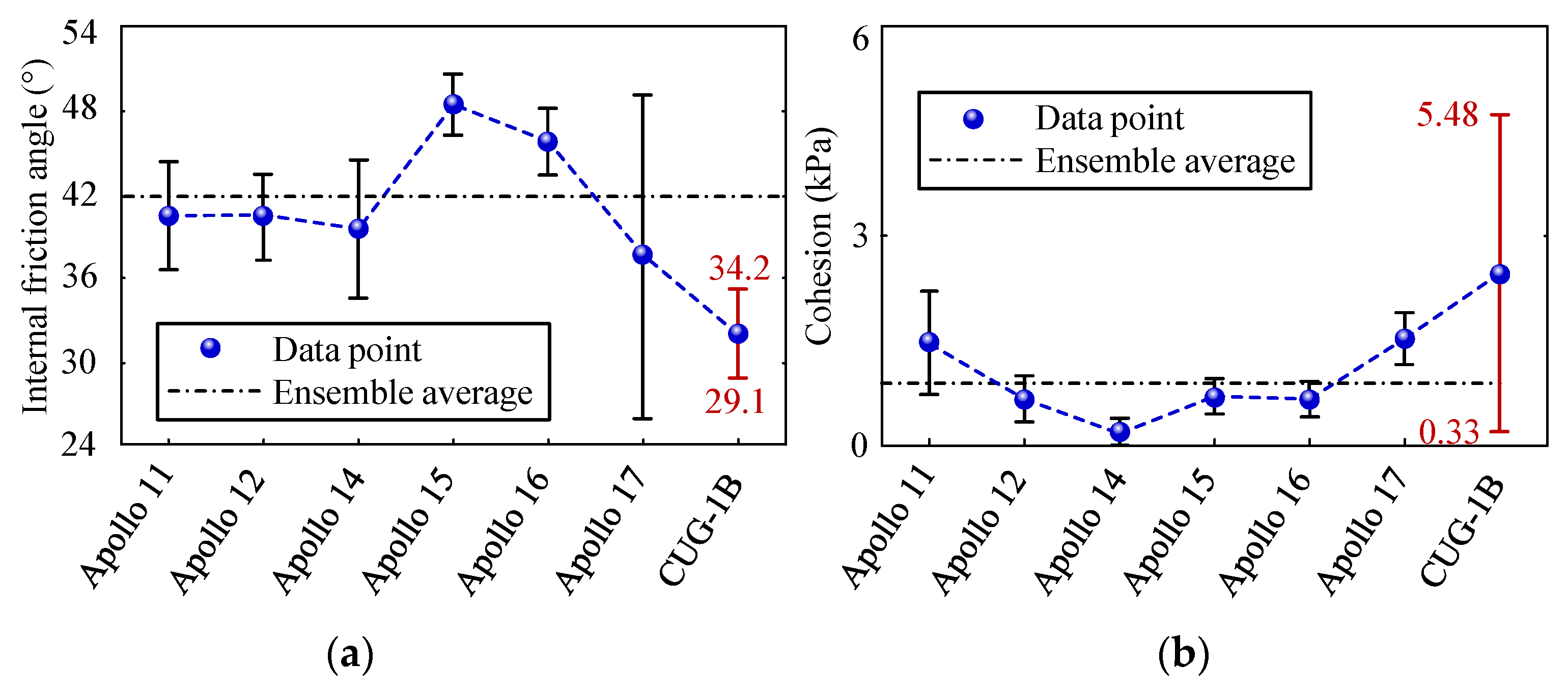 Machines 10 00593 g003