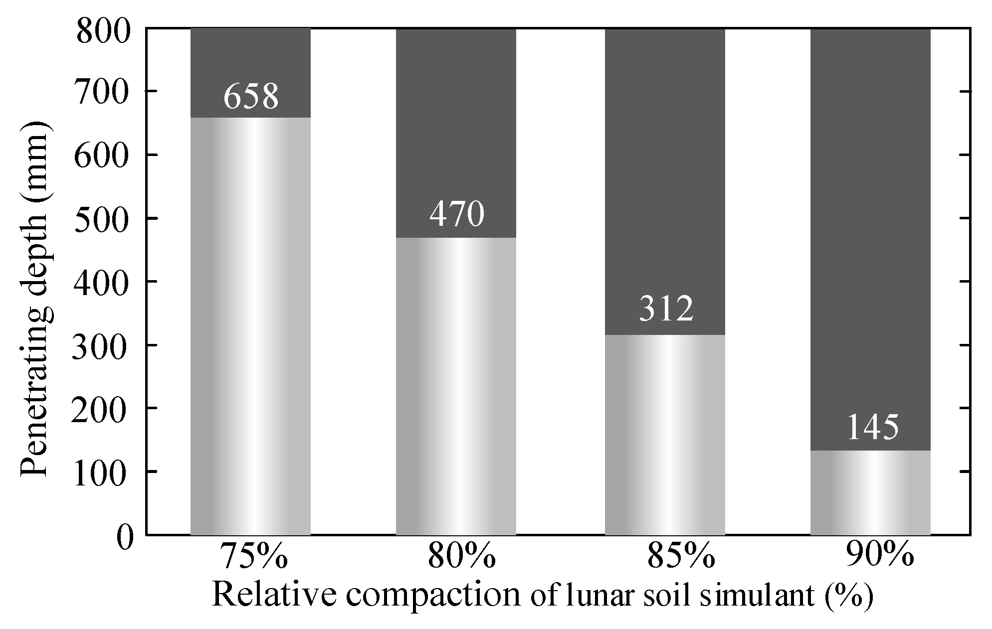 Machines 10 00593 g012