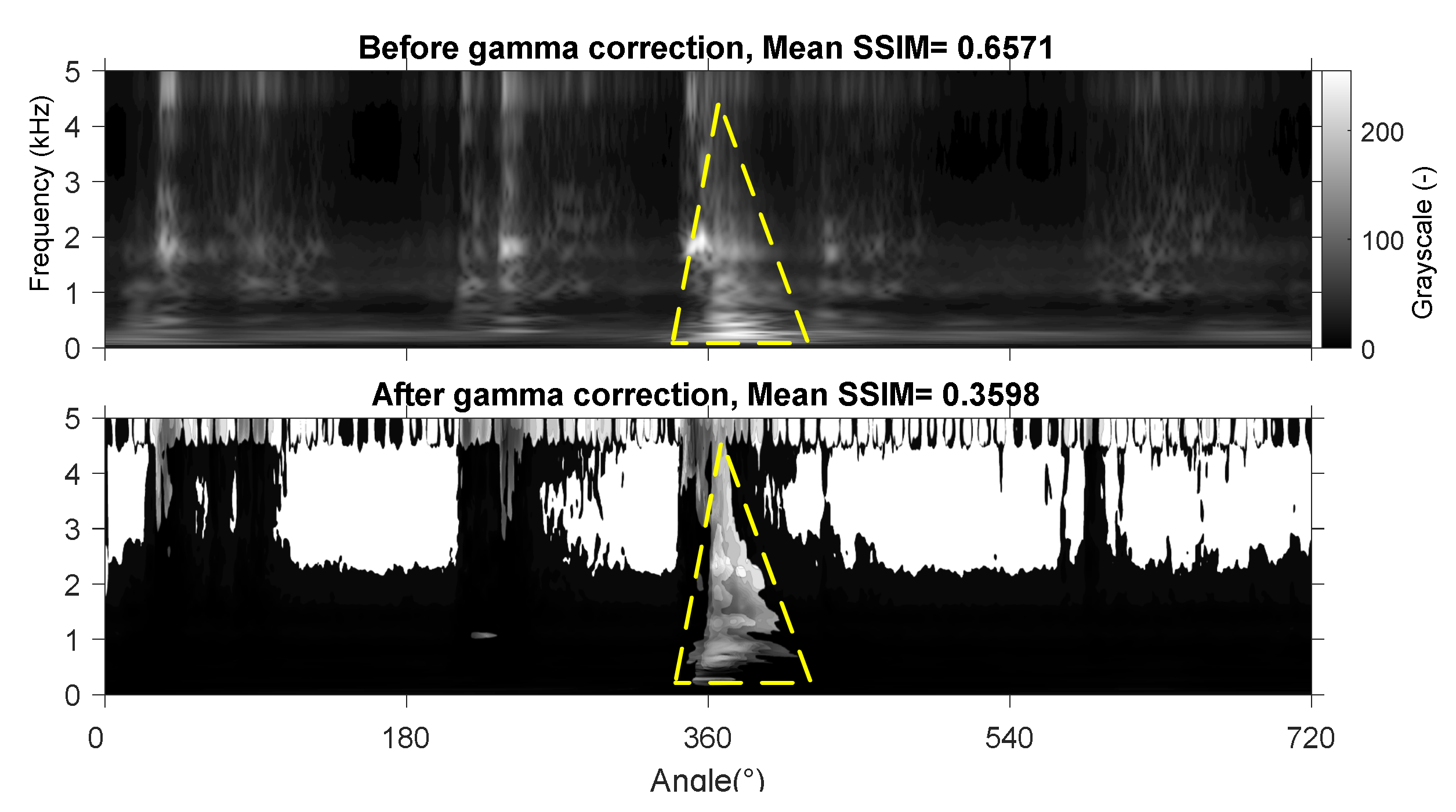 Machines 10 00594 g010 550