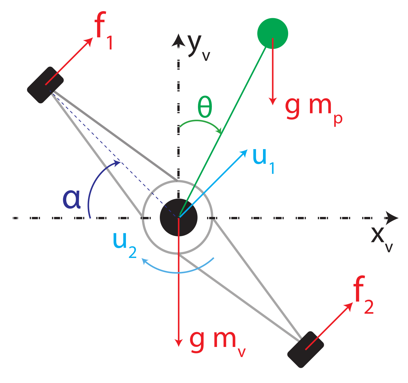 Machines 10 00595 g001