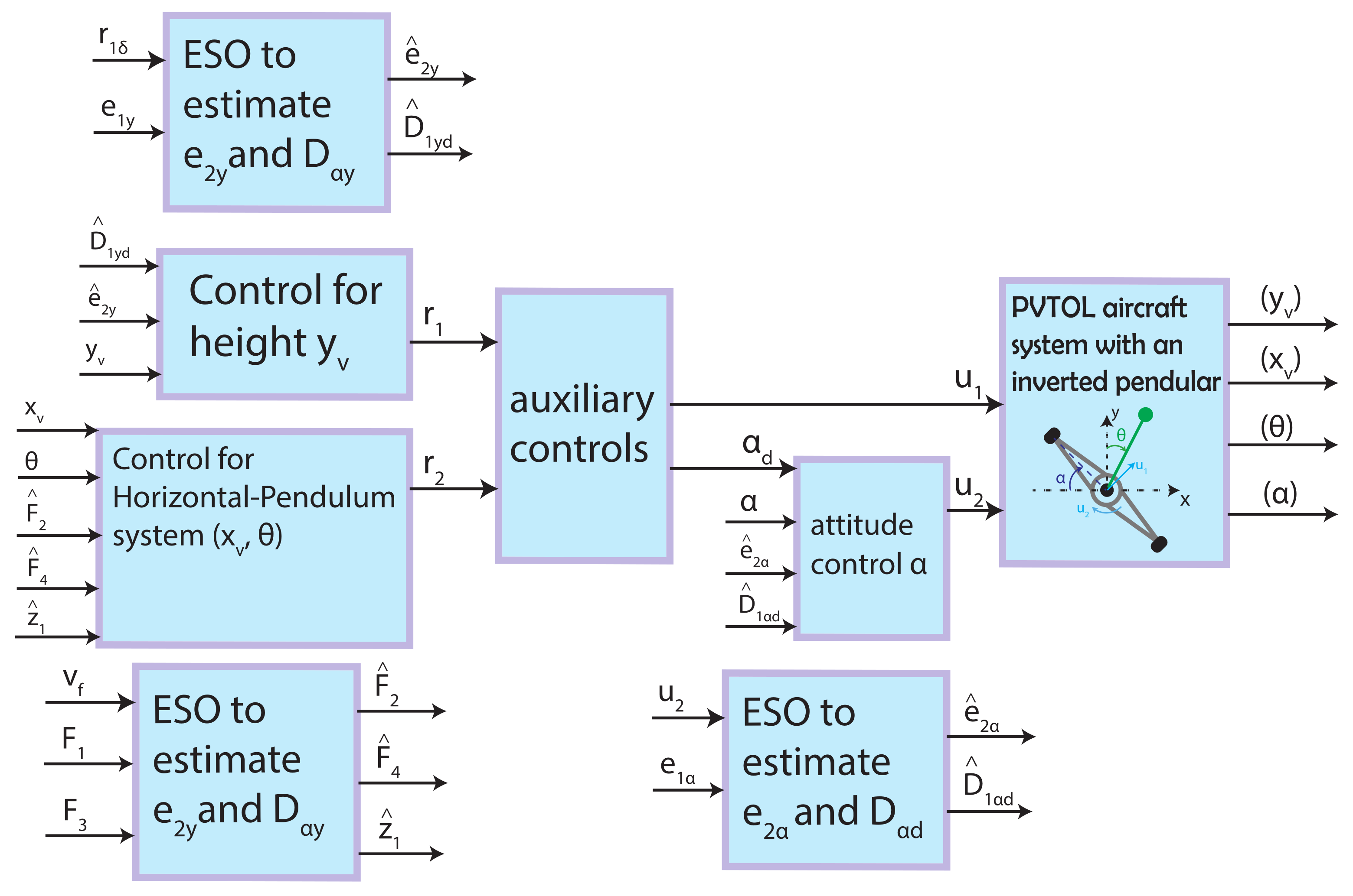 Machines 10 00595 g002