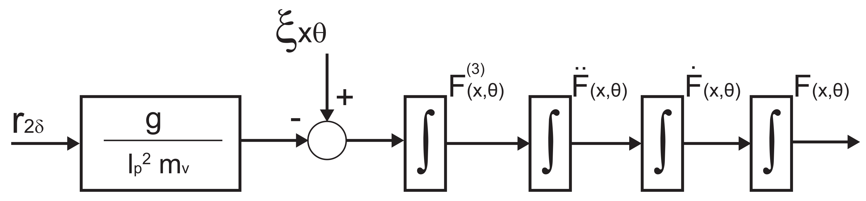 Machines 10 00595 g003