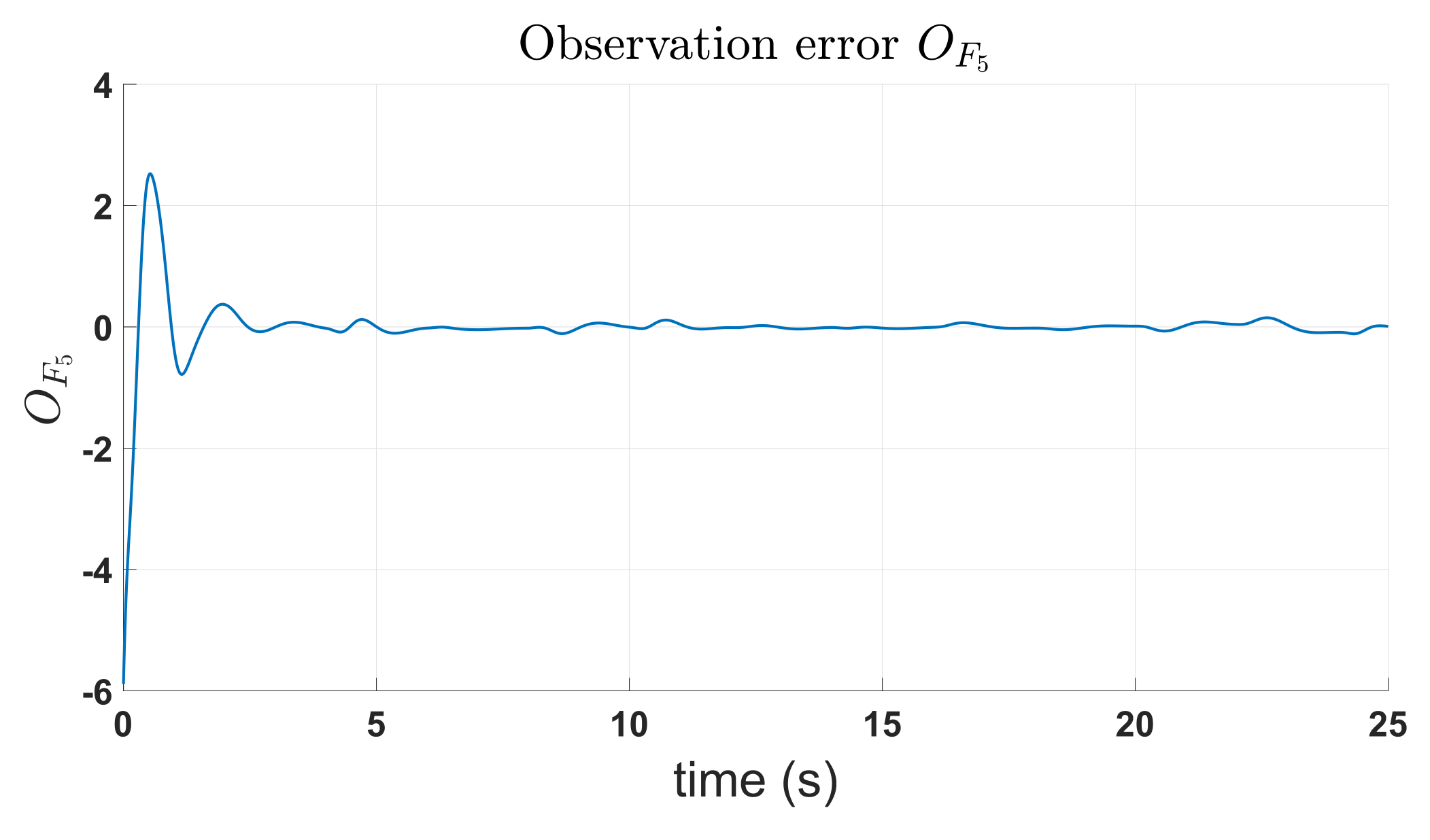 Machines 10 00595 g016