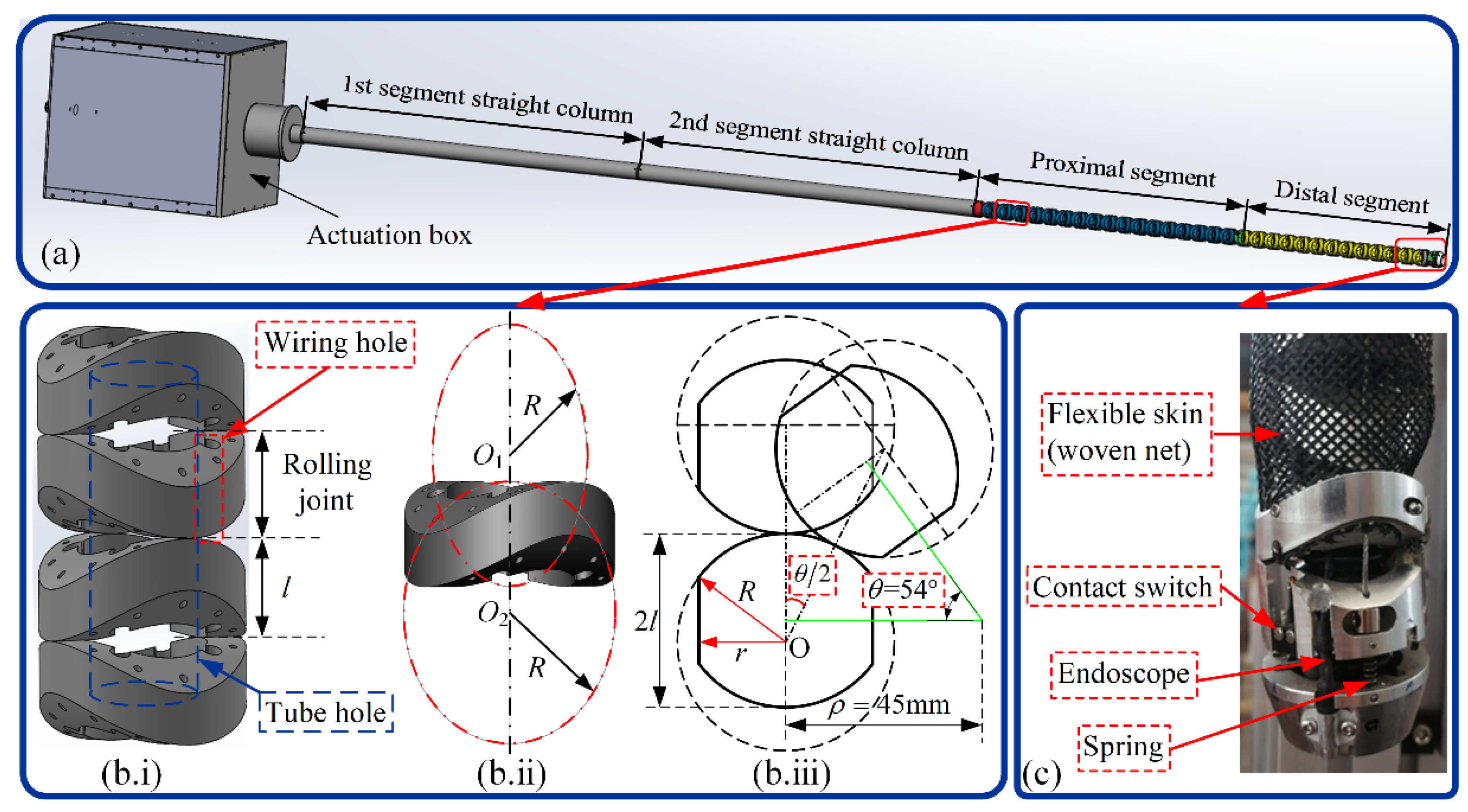 Machines 10 00596 g002 Machines 10 00596 g002