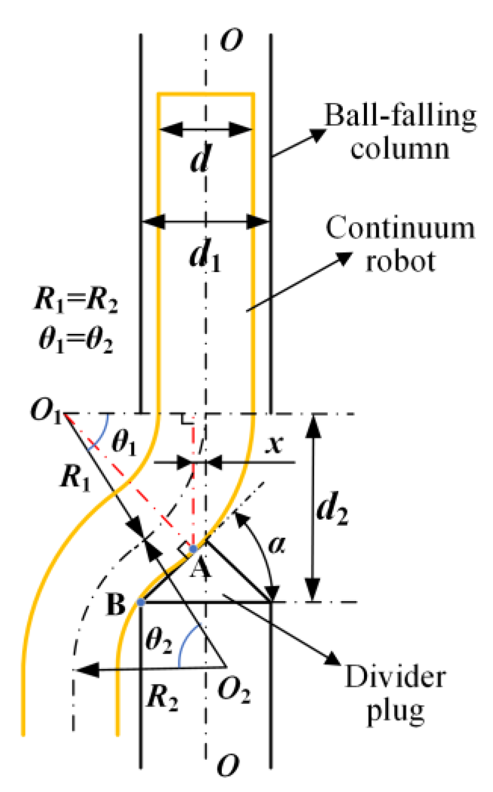 Machines 10 00596 g003 Machines 10 00596 g003