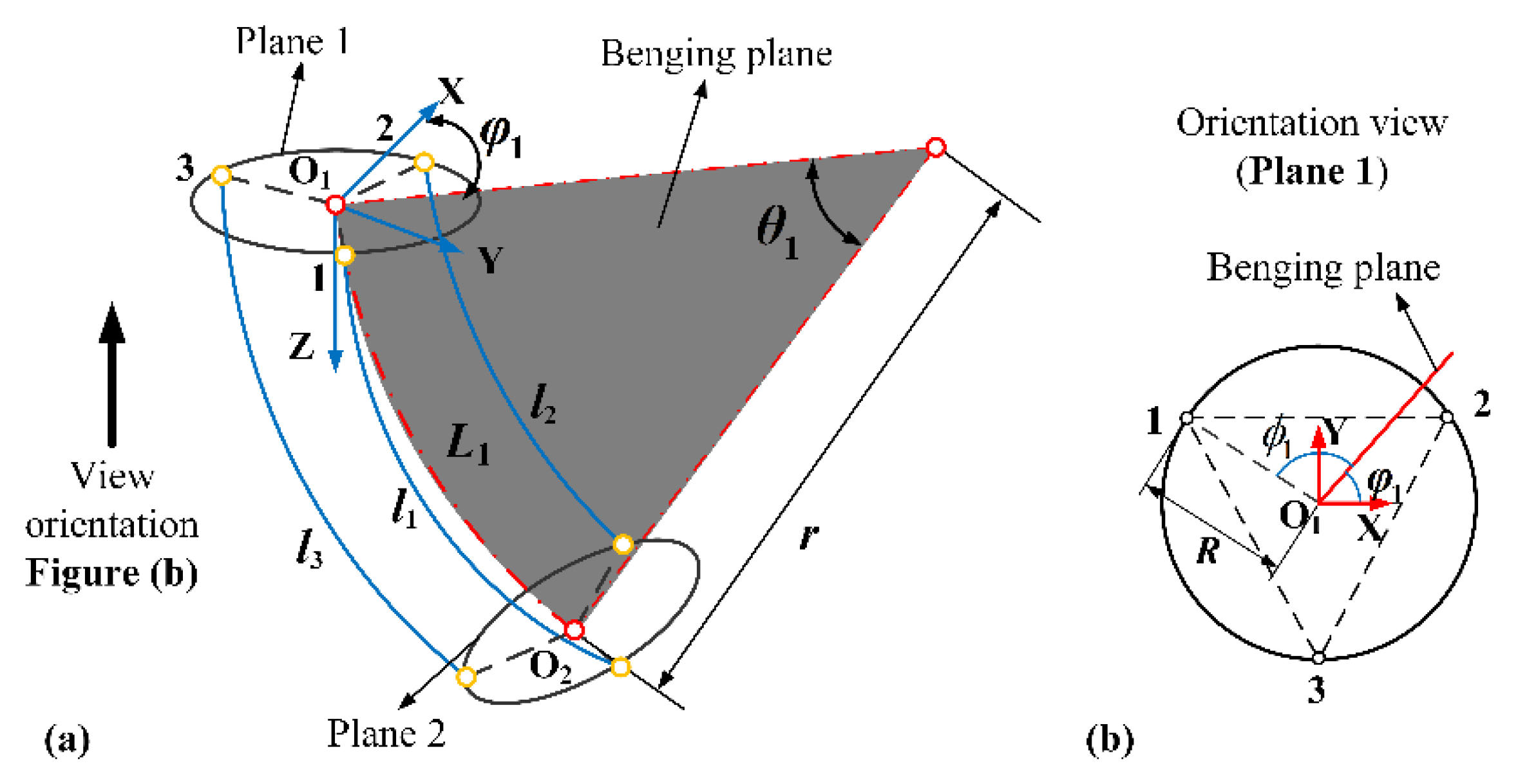 Machines 10 00596 g004 Machines 10 00596 g004
