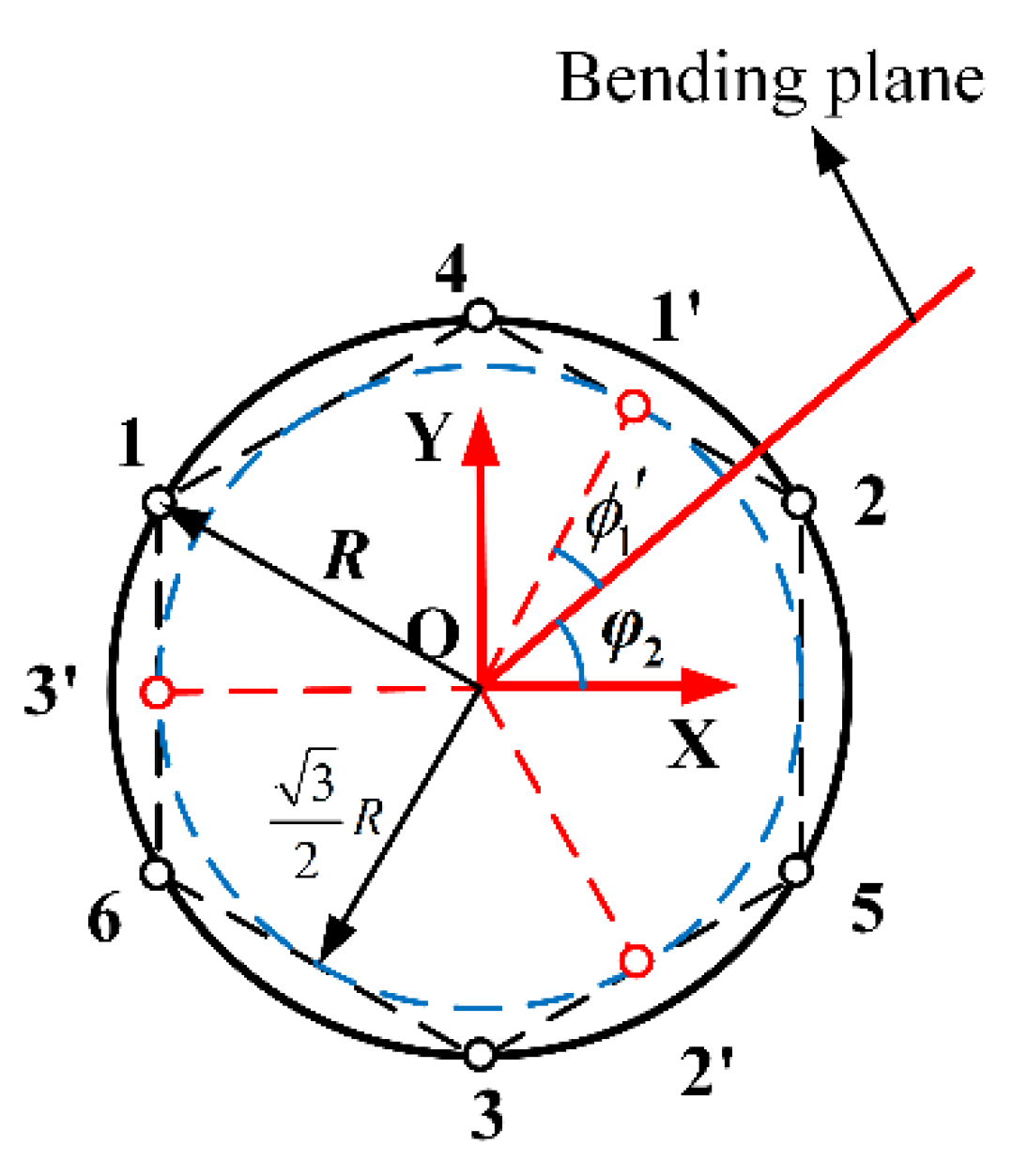 Machines 10 00596 g005 Machines 10 00596 g005