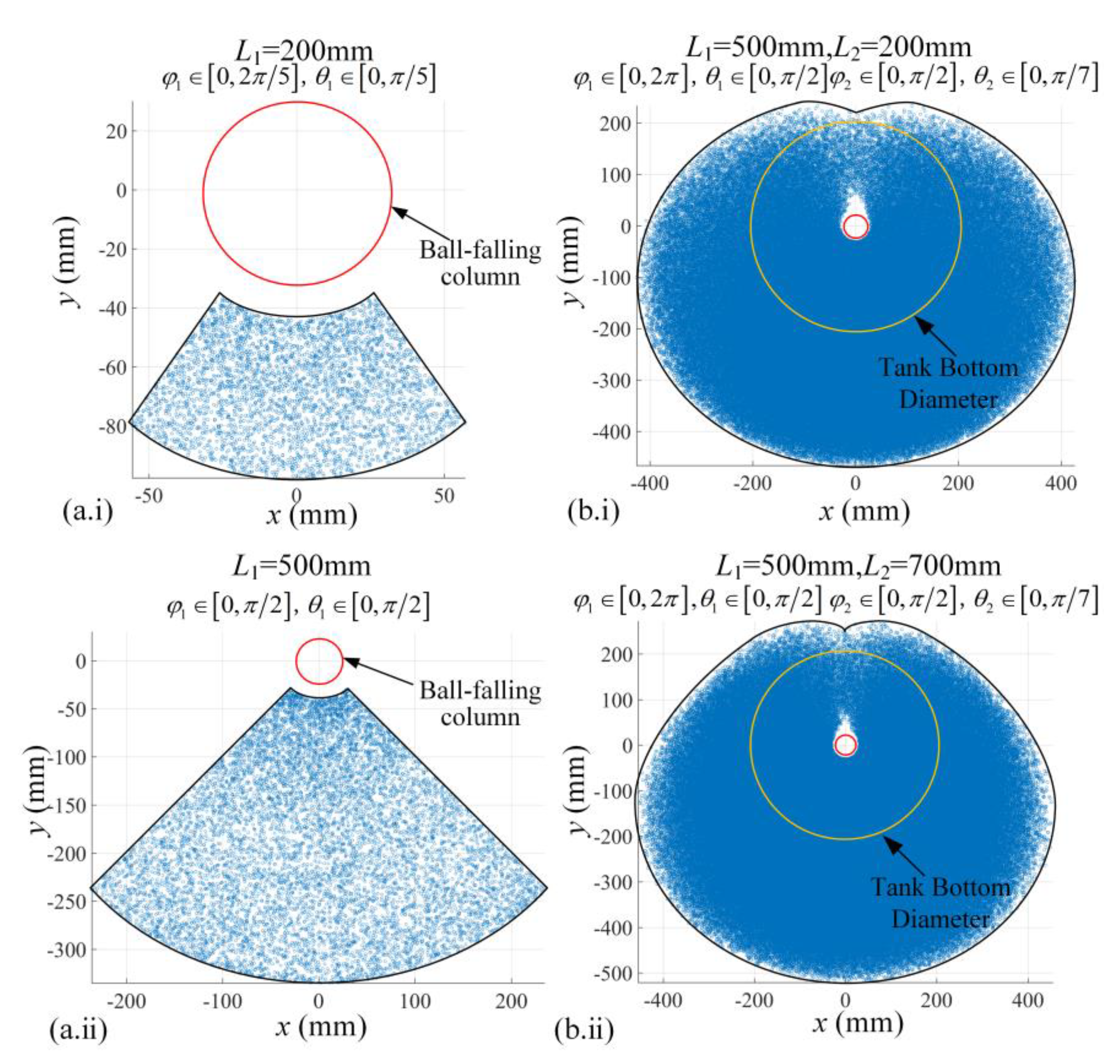 Machines 10 00596 g008 Machines 10 00596 g008