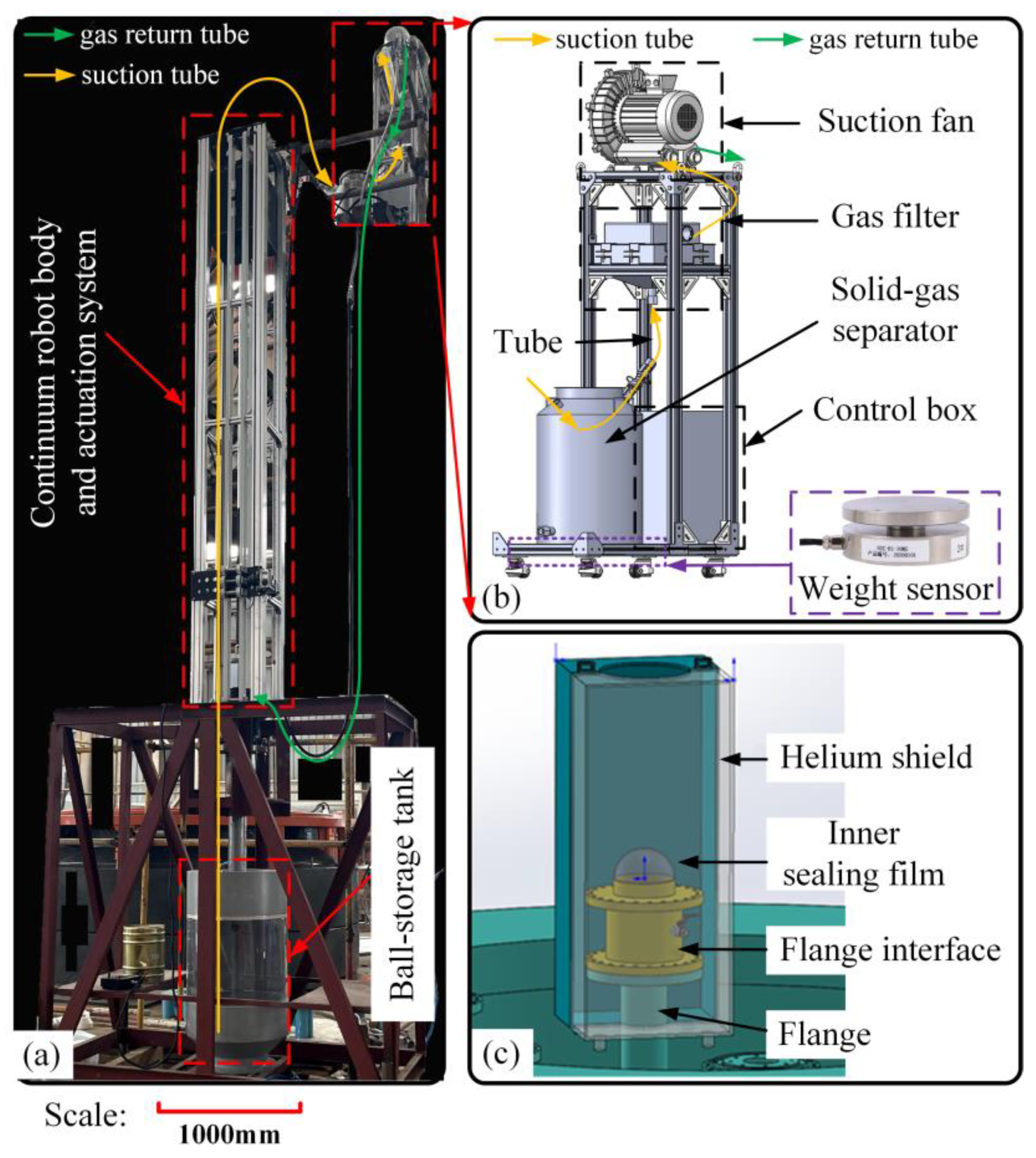 Machines 10 00596 g009 Machines 10 00596 g009