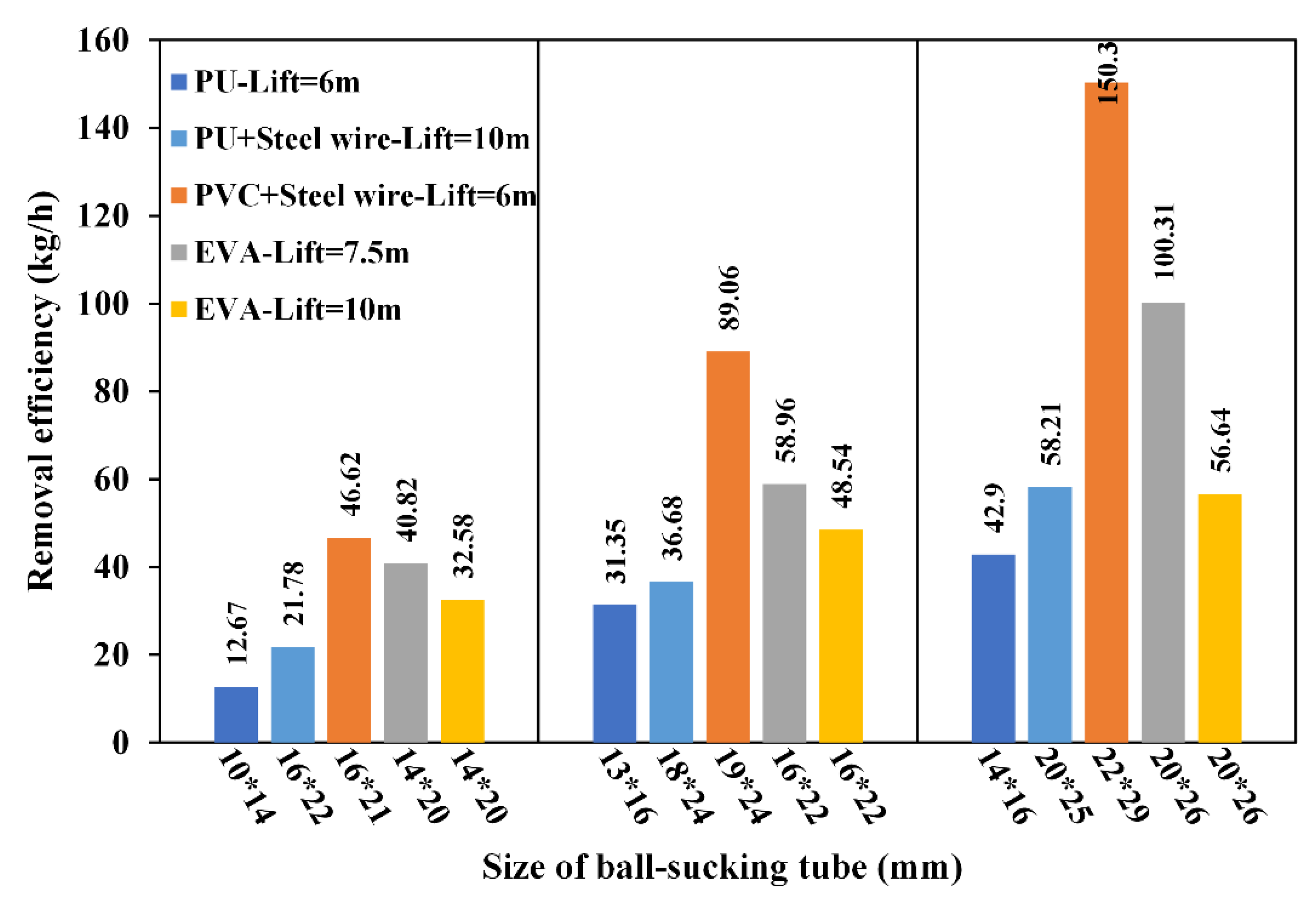 Machines 10 00596 g015 Machines 10 00596 g015