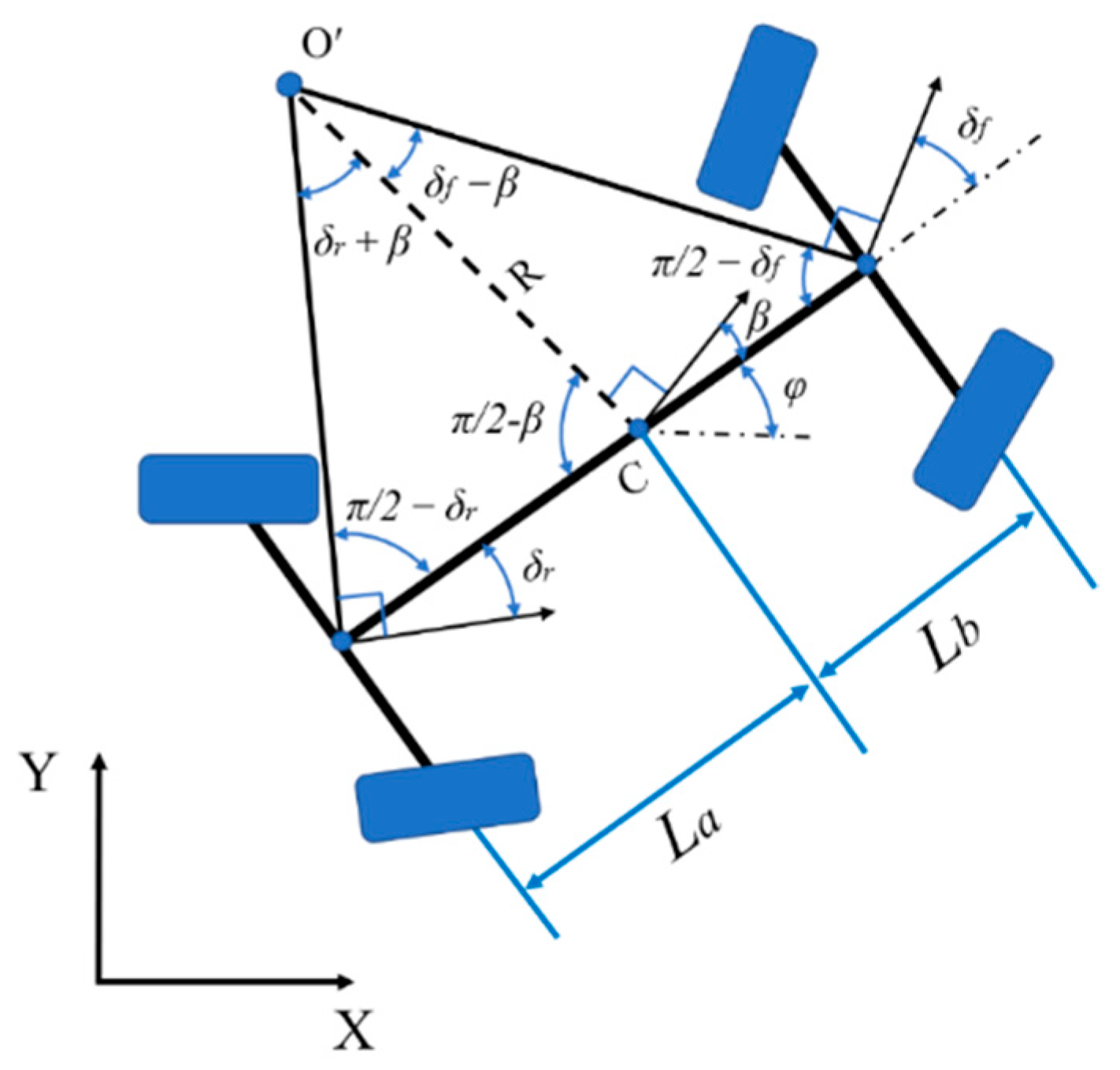 Machines 10 00597 g002 550