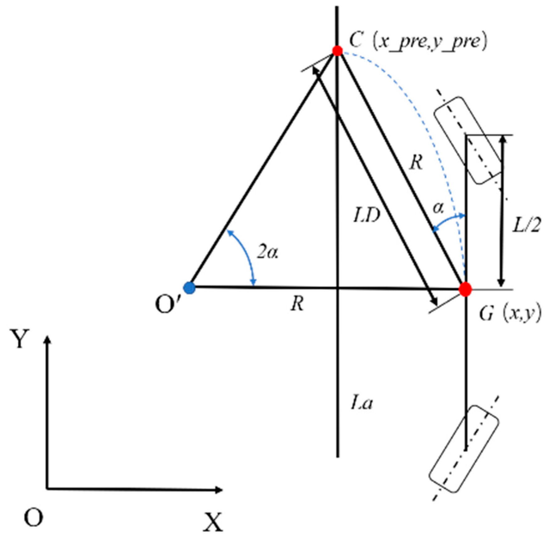 Machines 10 00597 g004 550