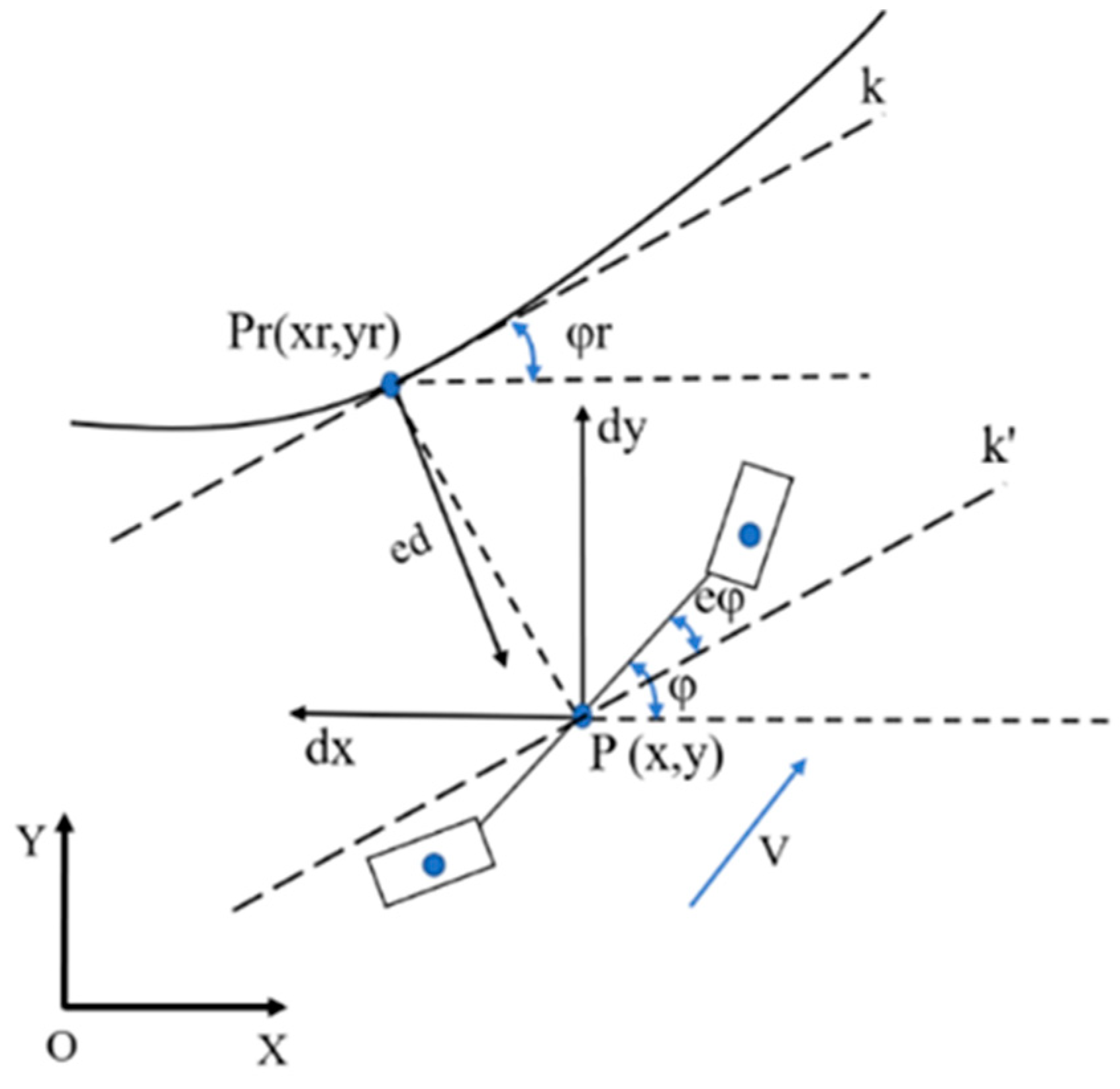 Machines 10 00597 g008 550