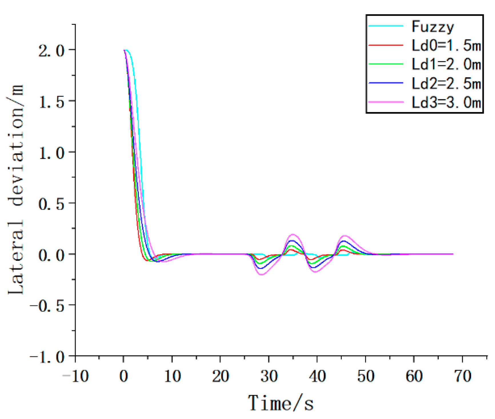 Machines 10 00597 g014 550