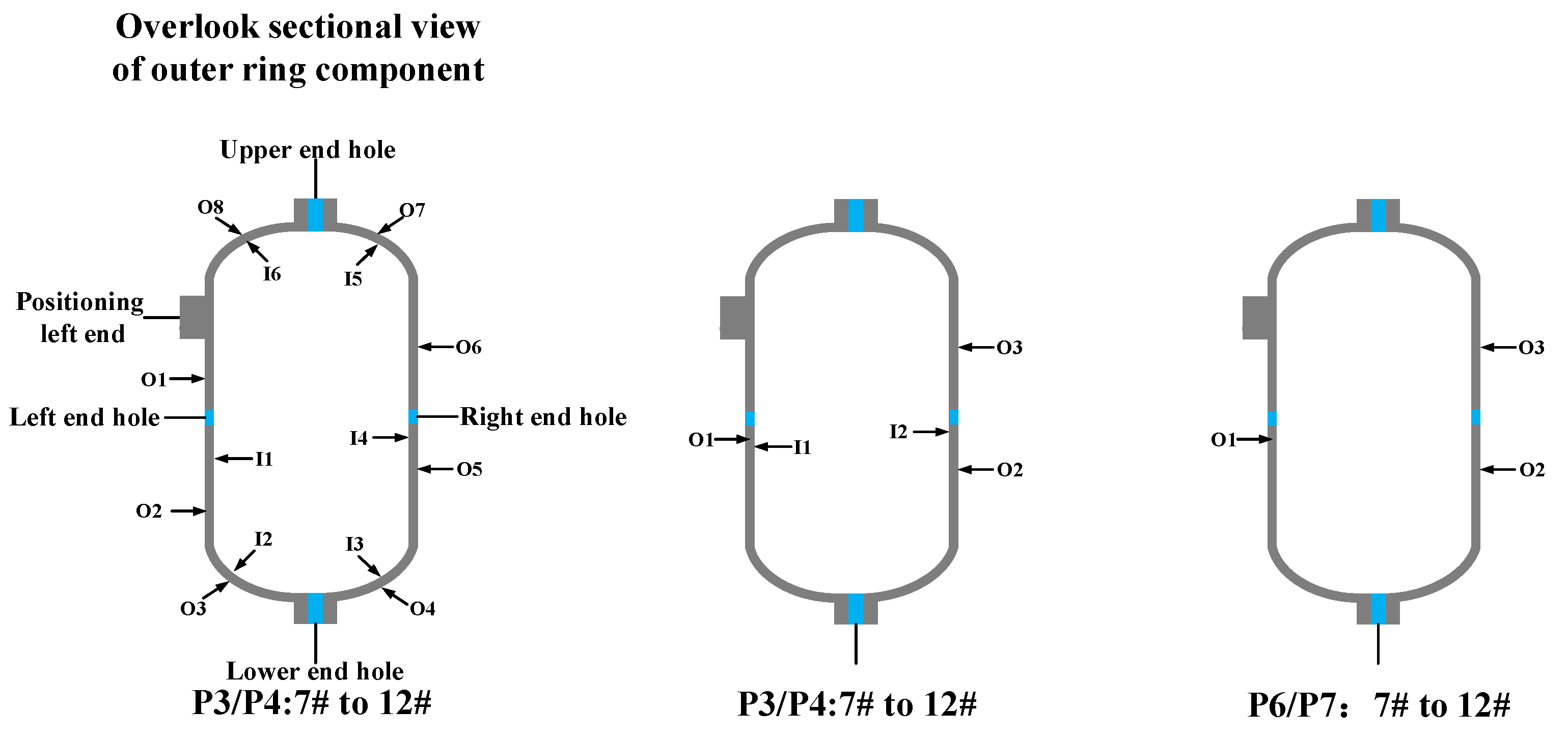 Machines 10 00598 g007 550