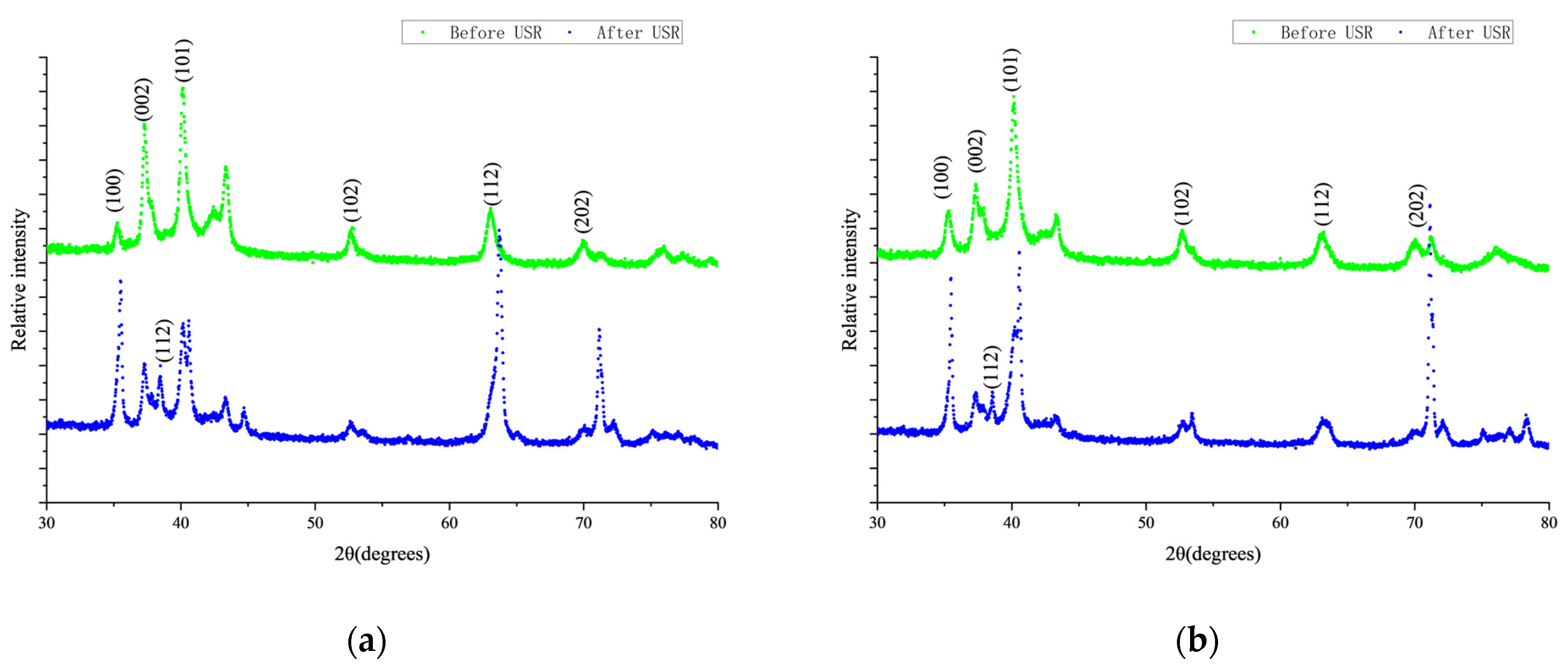 Machines 10 00598 g013 550