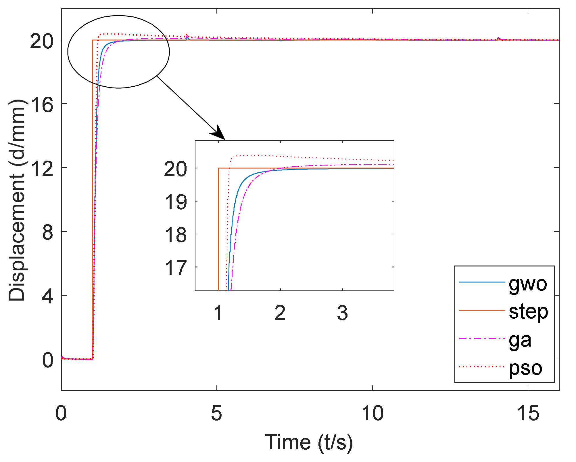 Machines 10 00599 g013 550