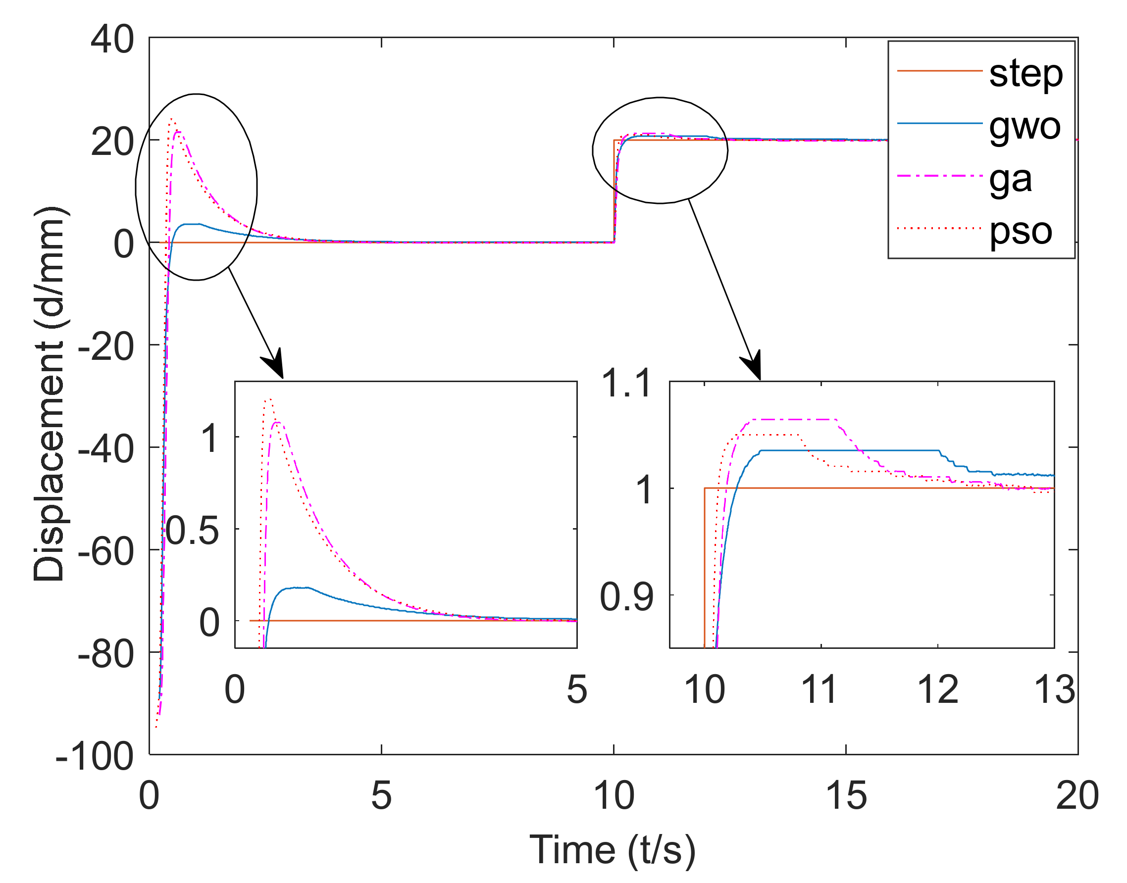 Machines 10 00599 g017 550