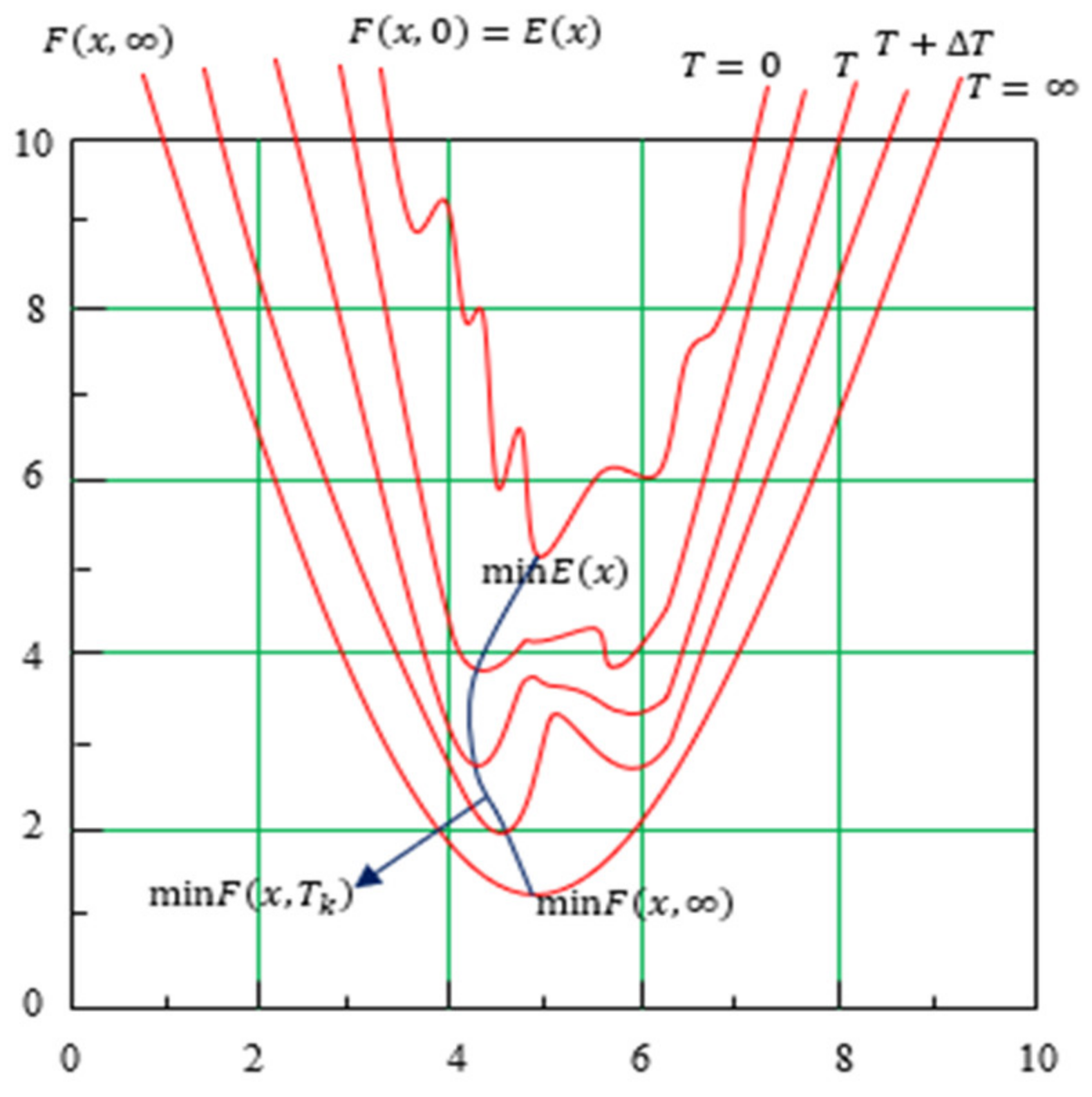 Machines 10 00600 g002 550