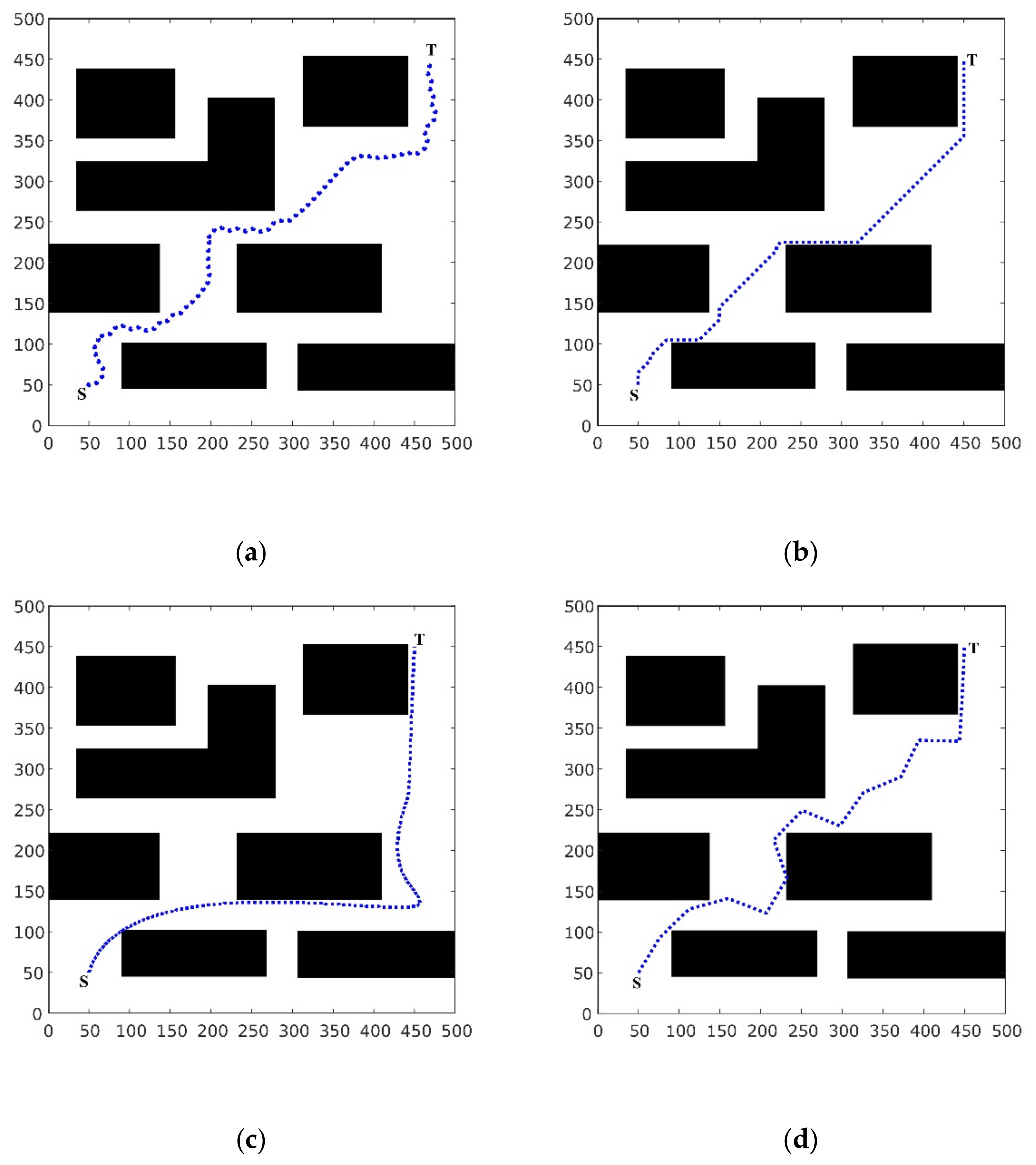 Machines 10 00600 g004 550