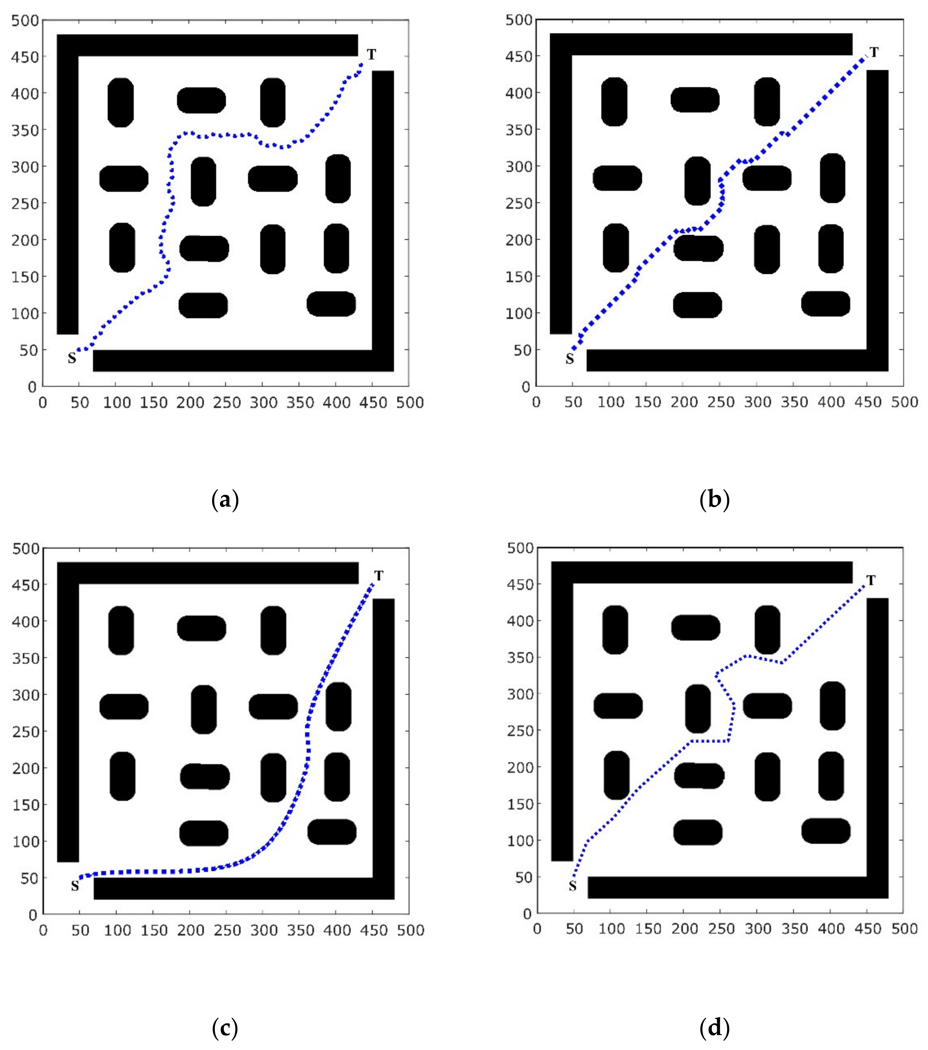 Machines 10 00600 g005 550
