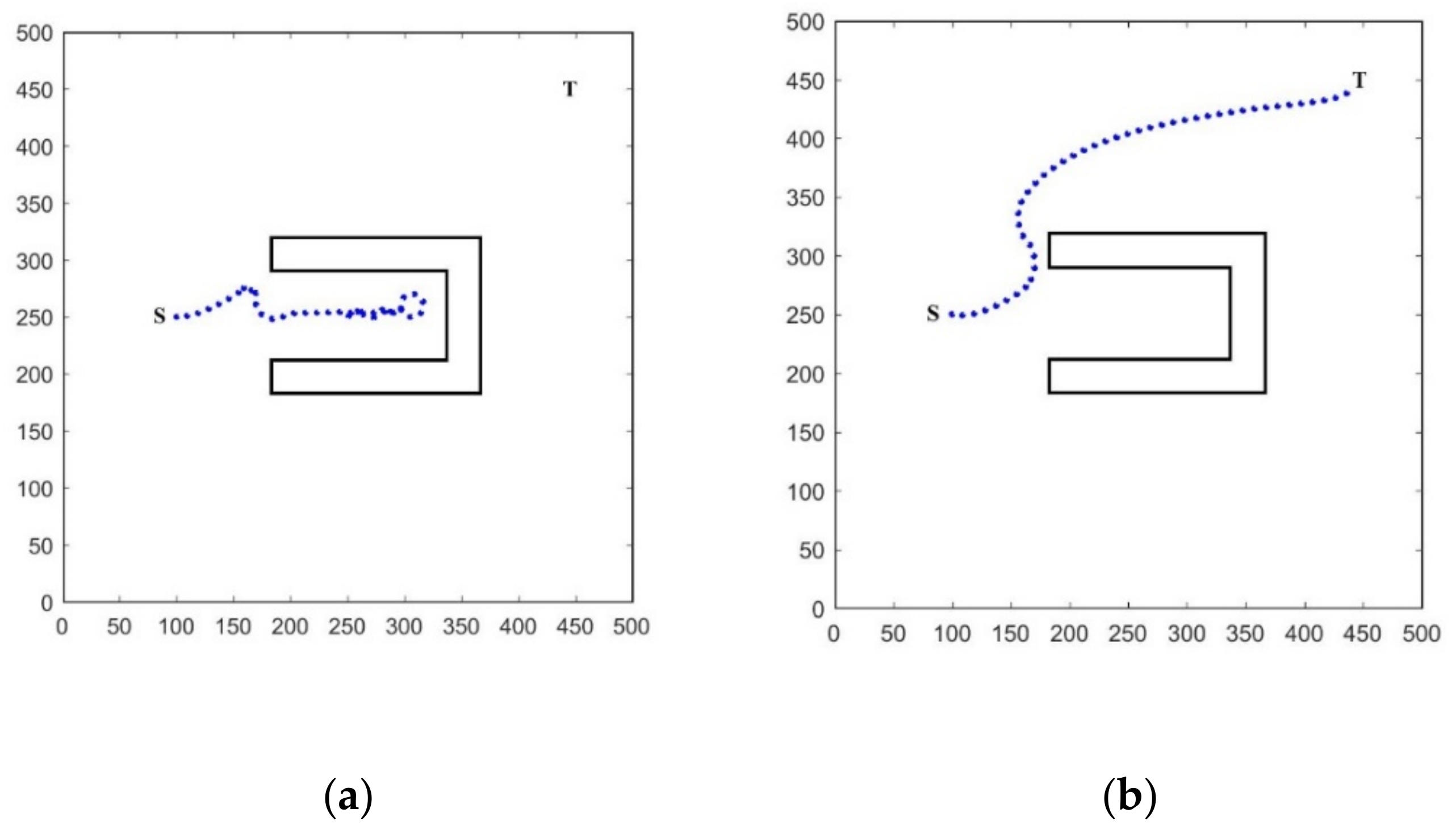 Machines 10 00600 g006 550