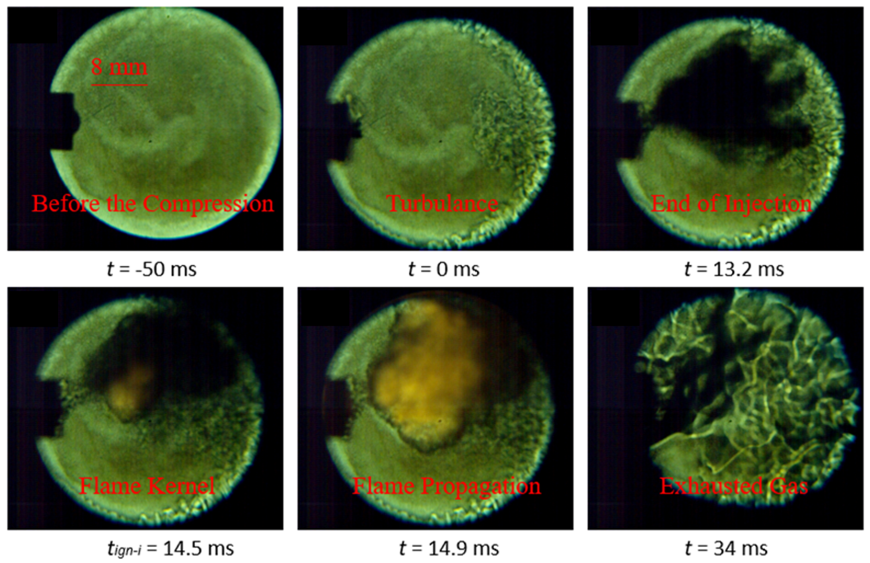 Machines 10 00601 g004 550