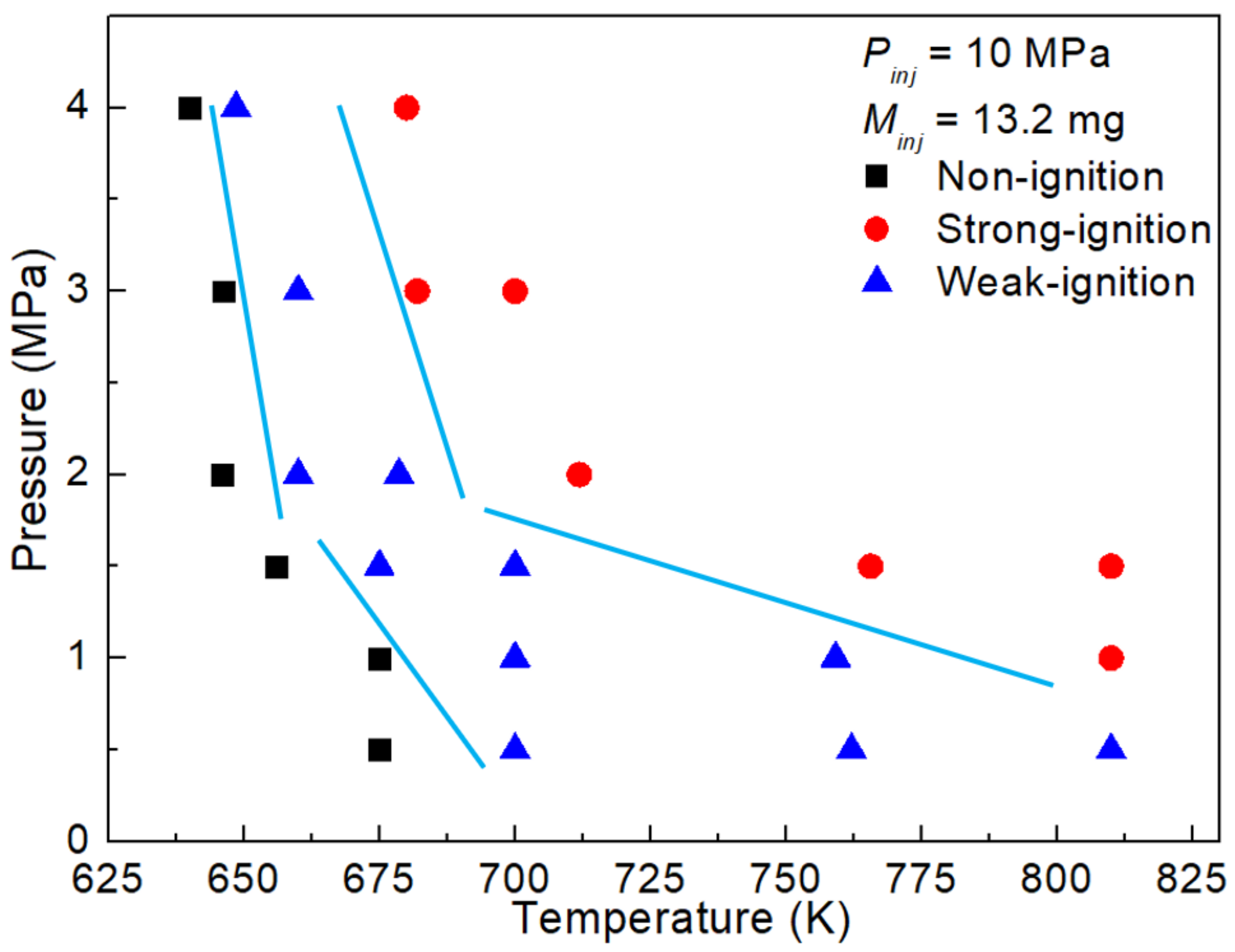 Machines 10 00601 g011 550