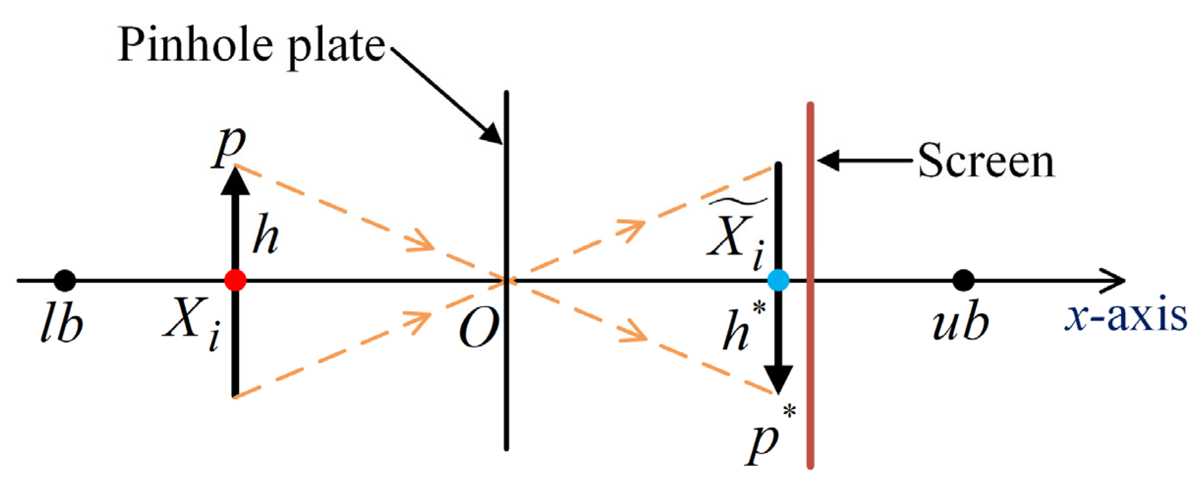 Machines 10 00602 g003