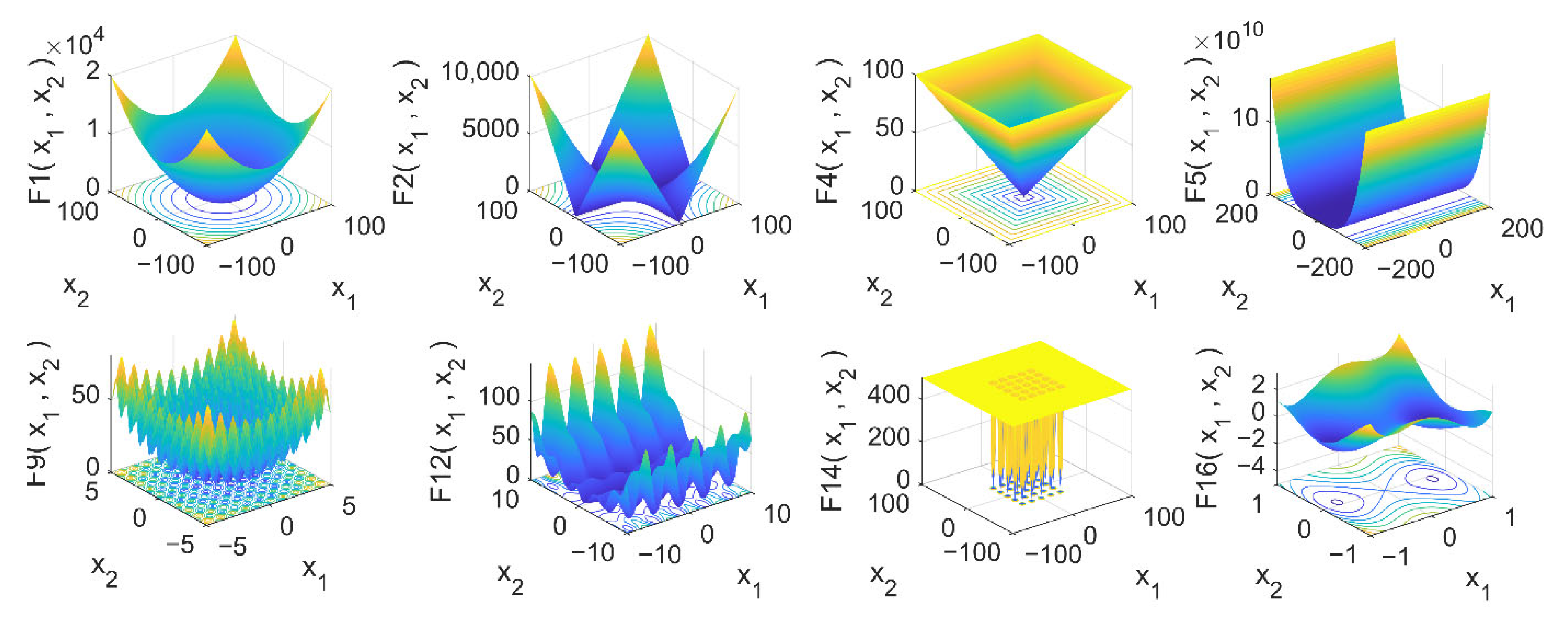 Machines 10 00602 g005