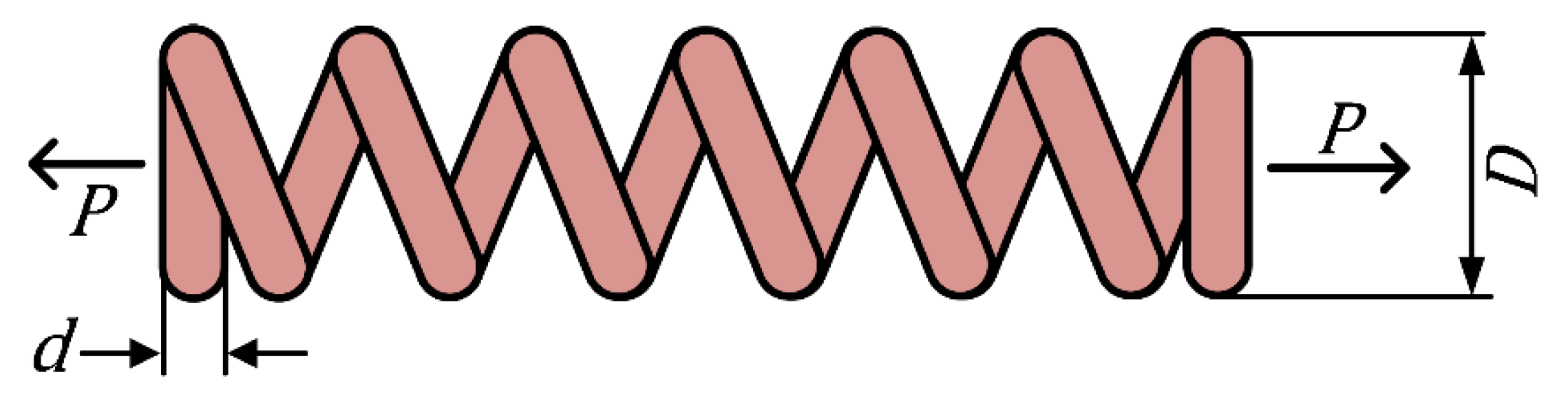 Machines 10 00602 g010