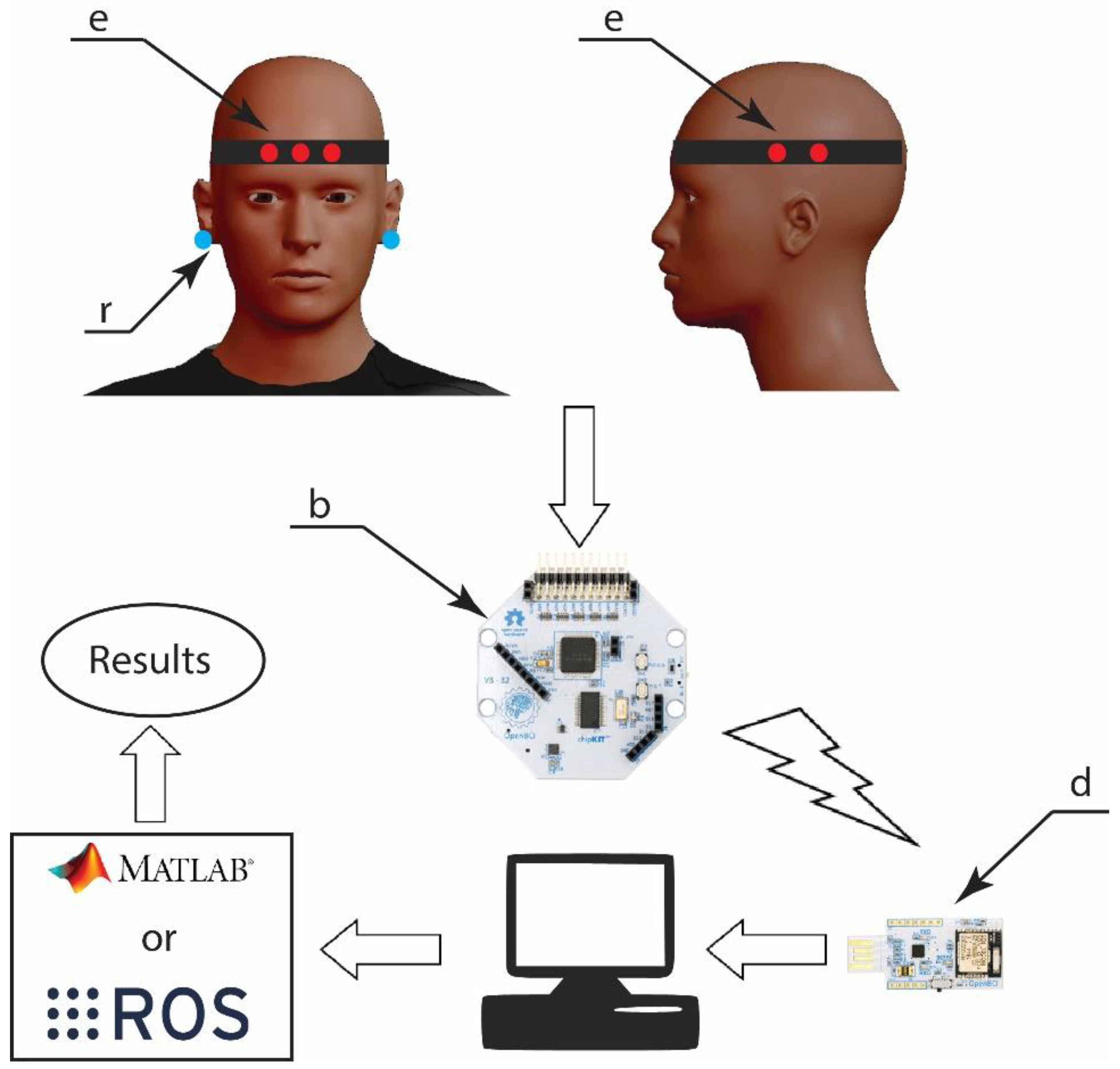 Machines 10 00603 g001