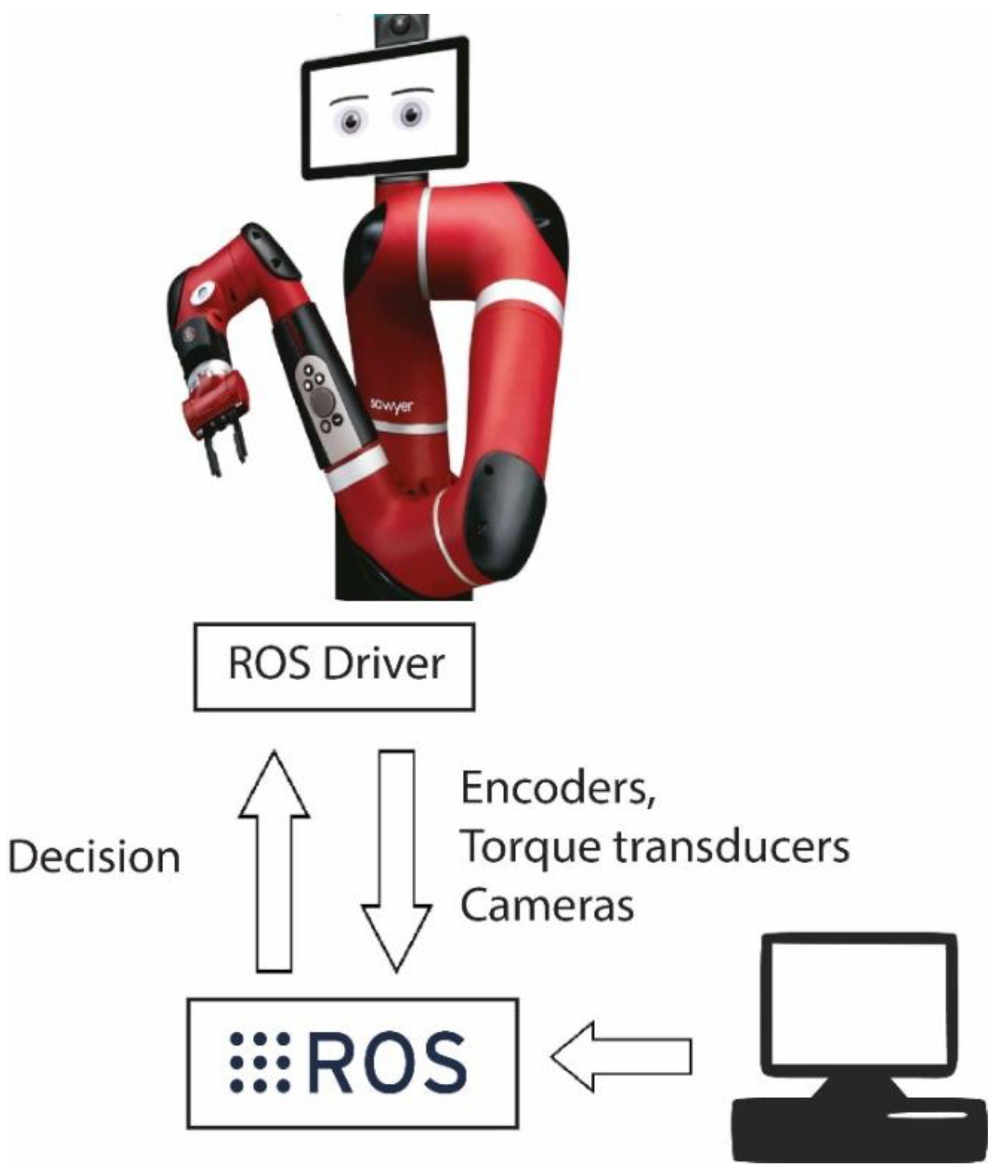 Machines 10 00603 g002